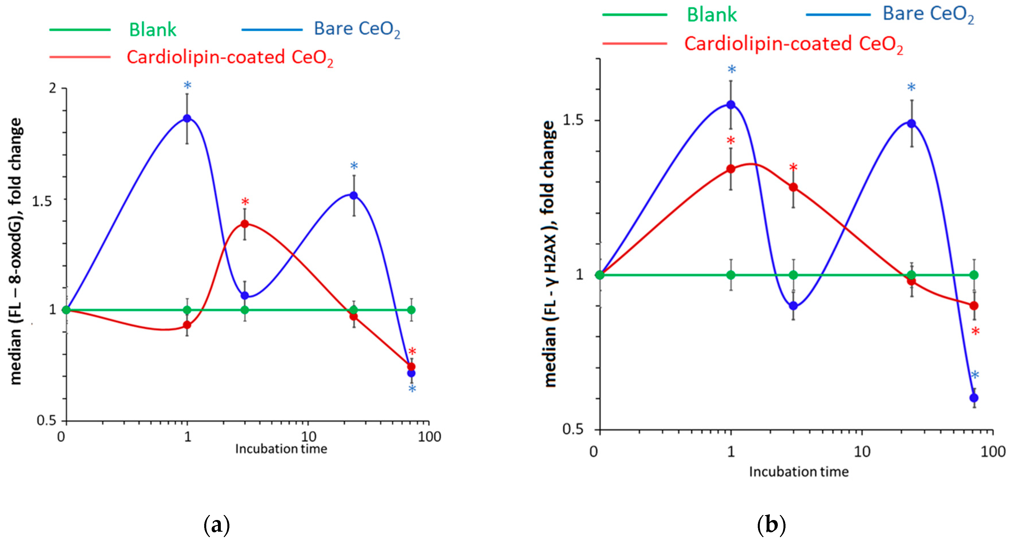 Biomolecules 15 00053 g010 Biomolecules 15 00053 g010