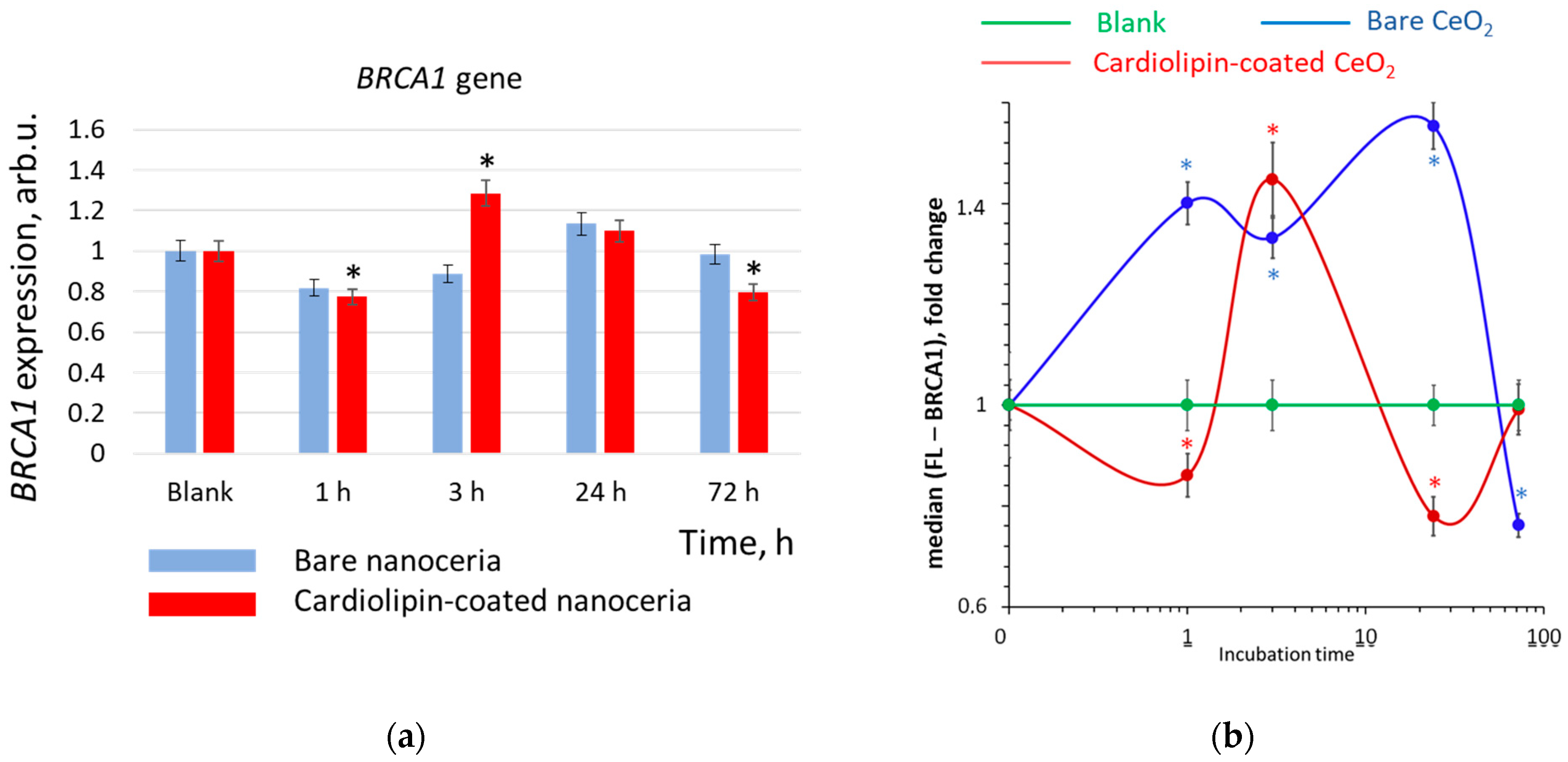 Biomolecules 15 00053 g011 Biomolecules 15 00053 g011