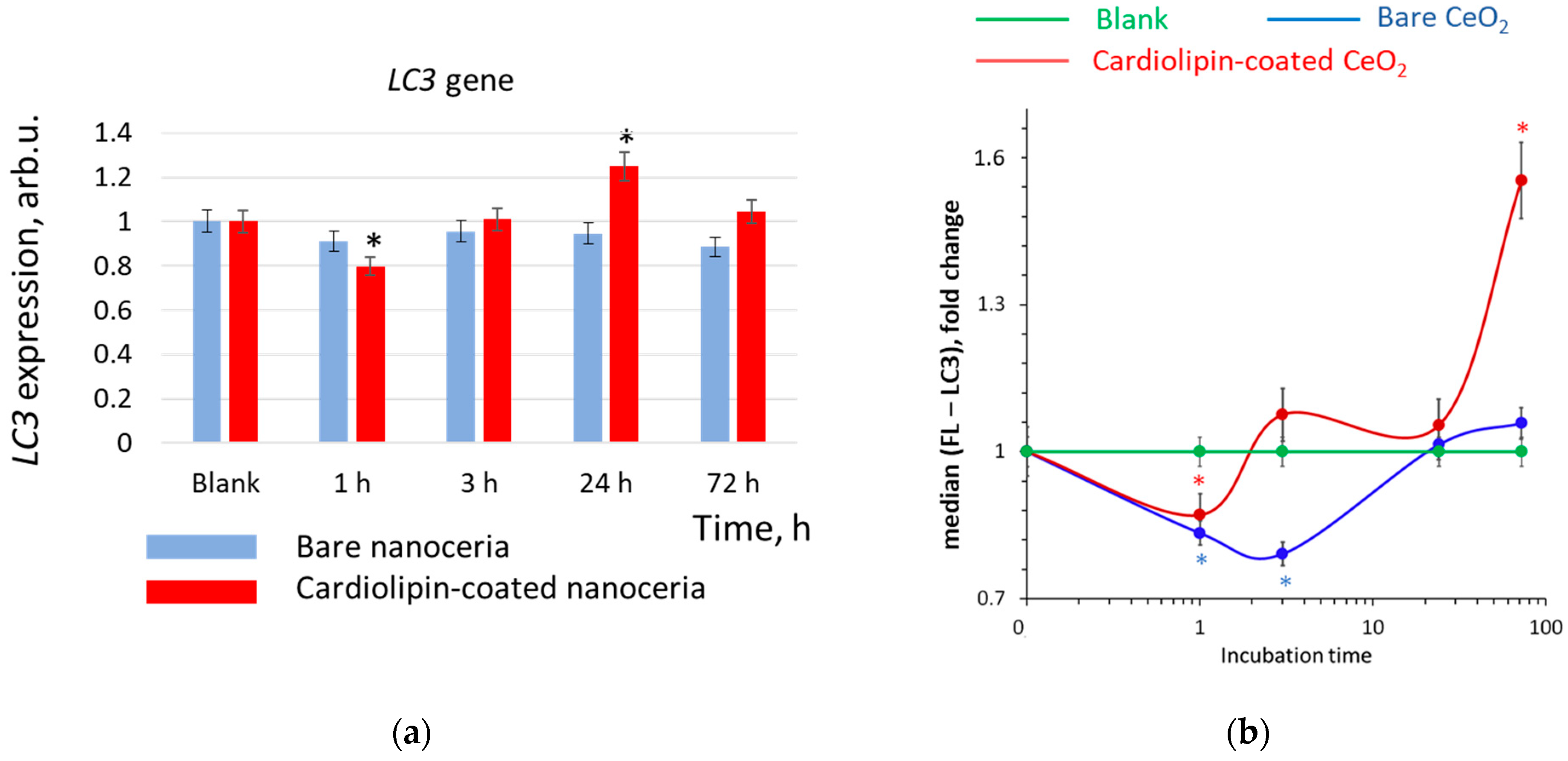 Biomolecules 15 00053 g012 Biomolecules 15 00053 g012