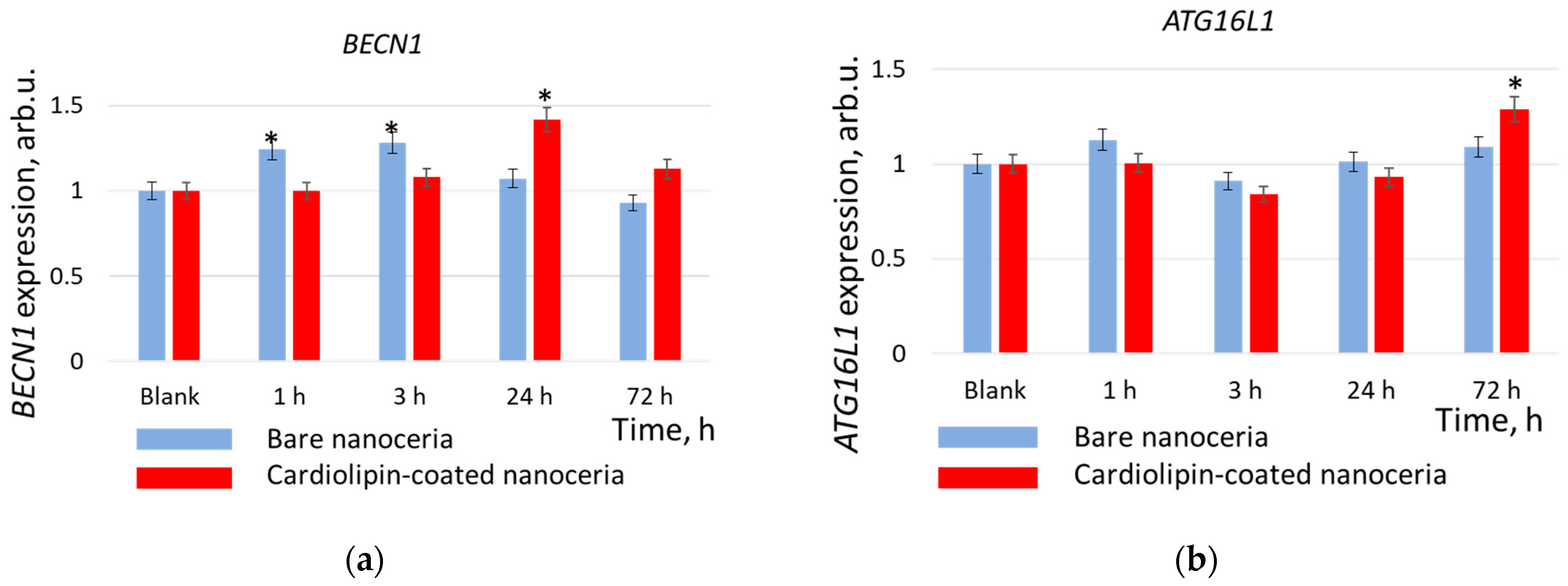 Biomolecules 15 00053 g013 Biomolecules 15 00053 g013
