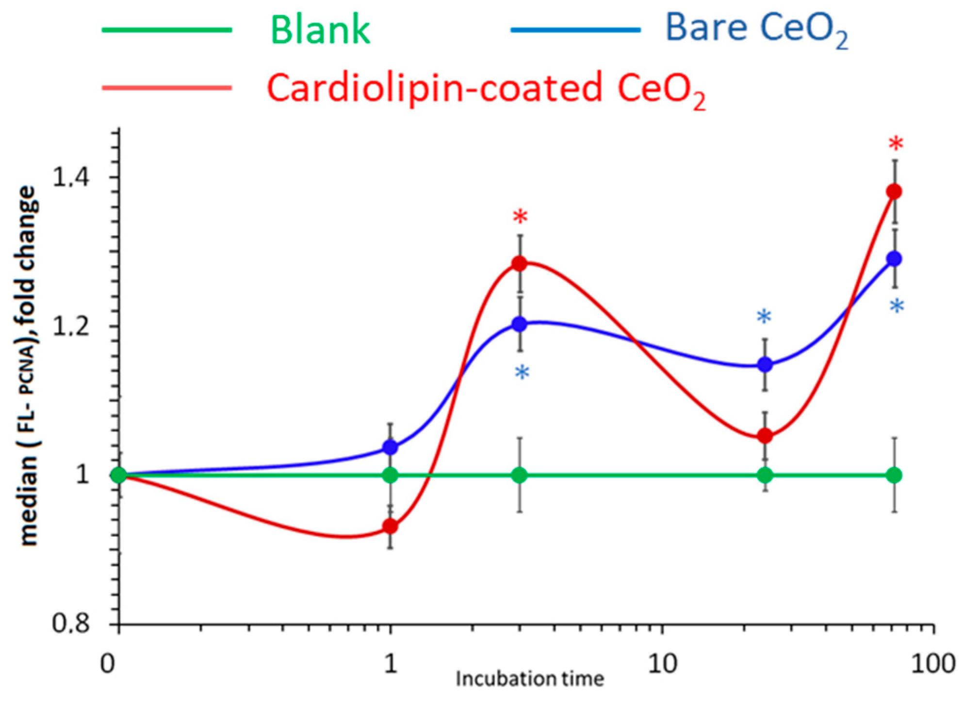Biomolecules 15 00053 g014 Biomolecules 15 00053 g014