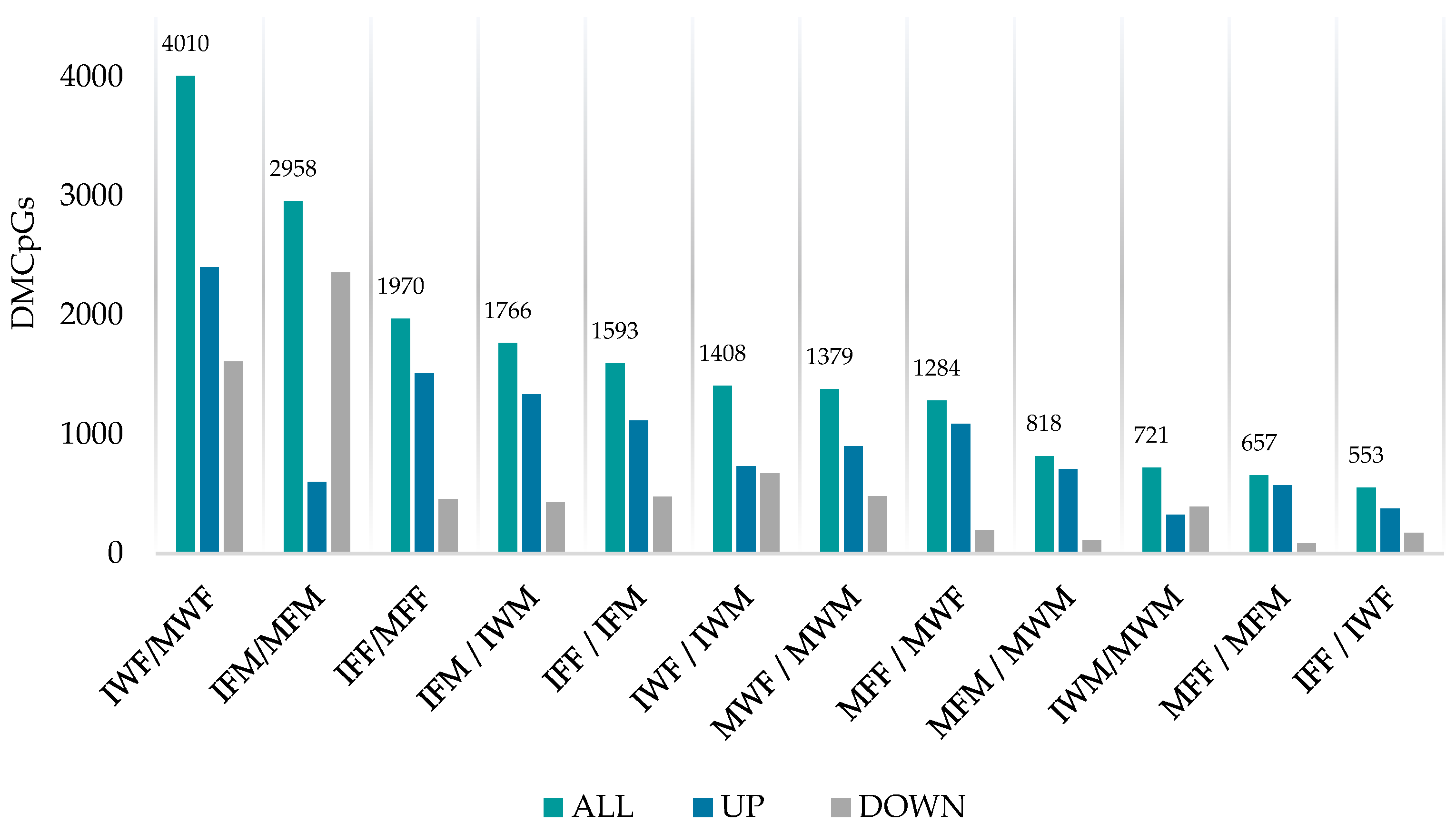 Biomolecules 15 00054 g002