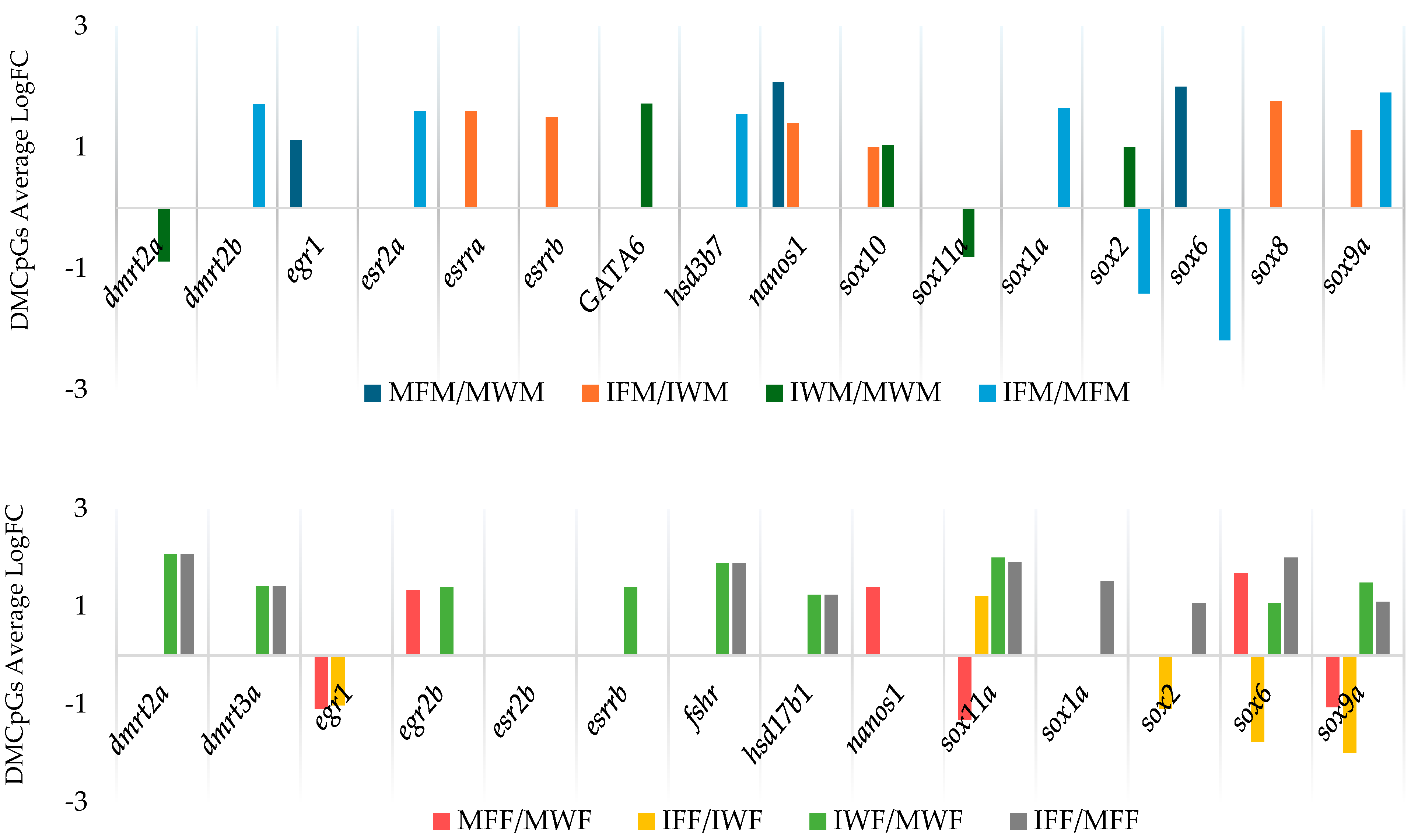 Biomolecules 15 00054 g004