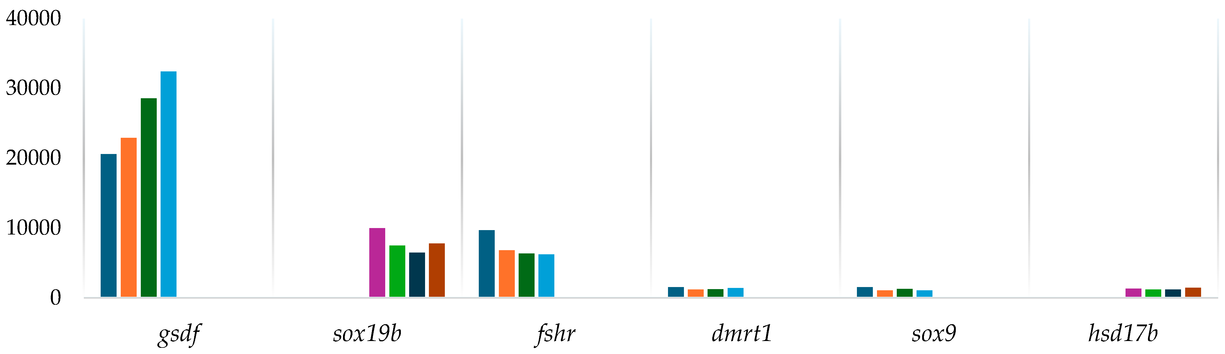 Biomolecules 15 00054 g007a