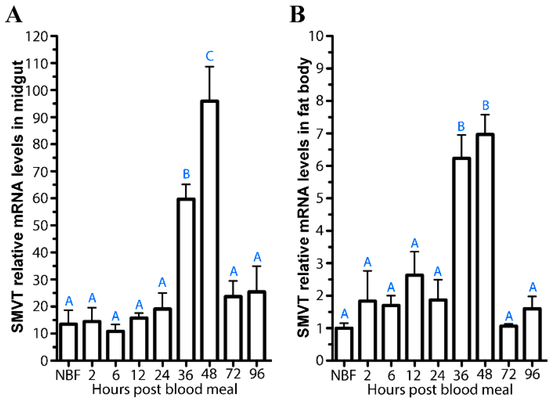 Biomolecules 15 00059 g006