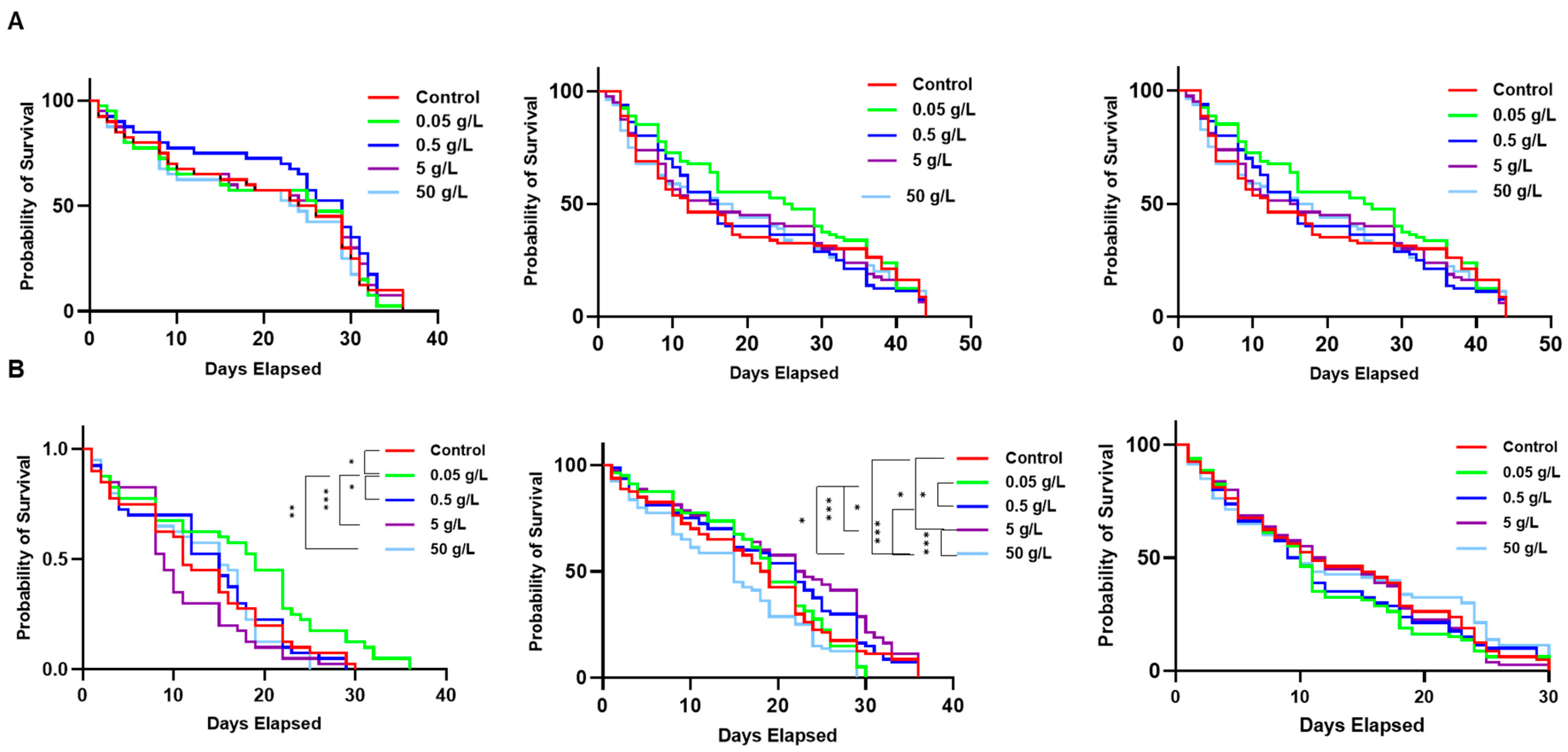 Biomolecules 15 00059 g011