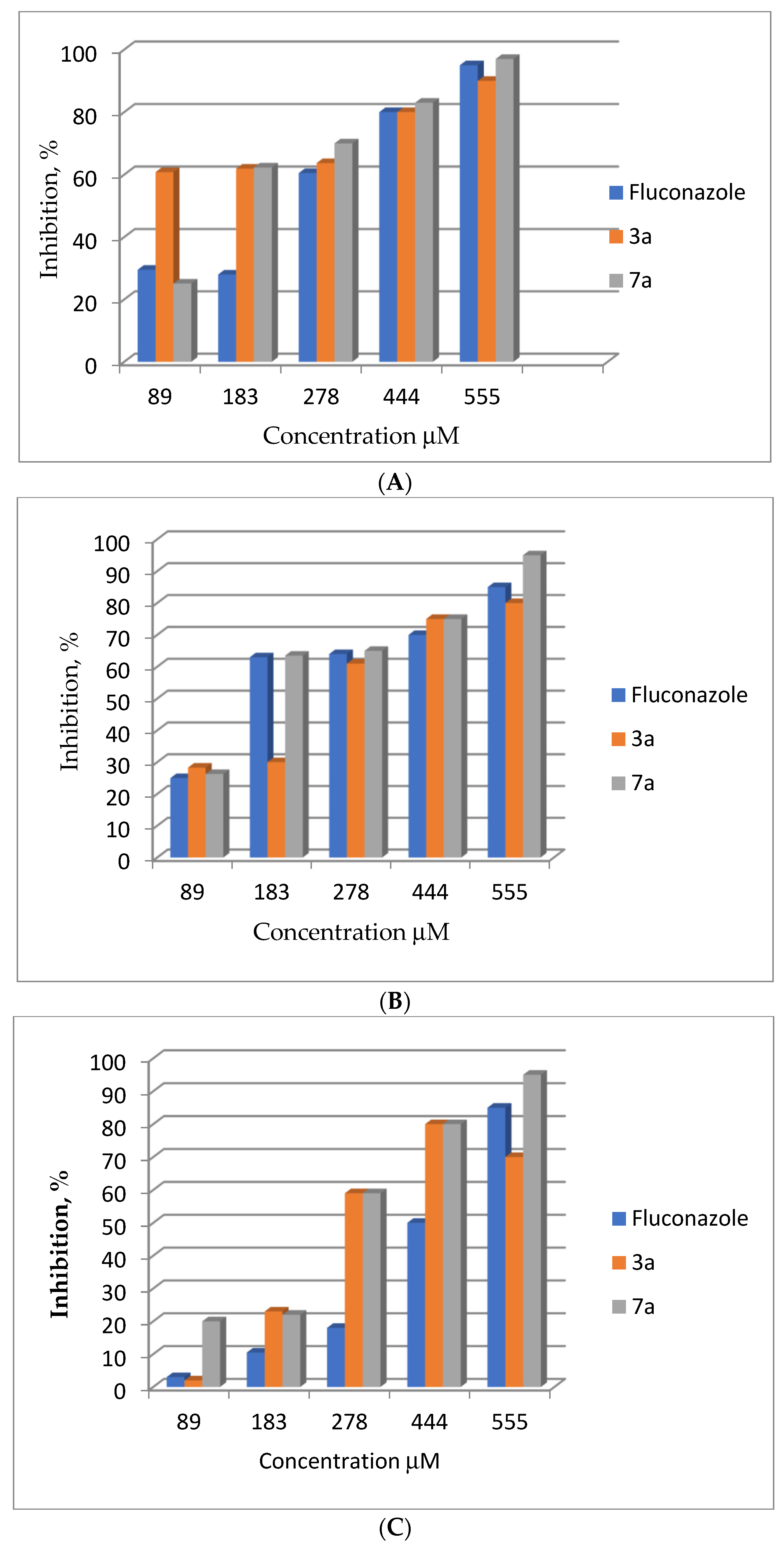 Biomolecules 15 00061 g001