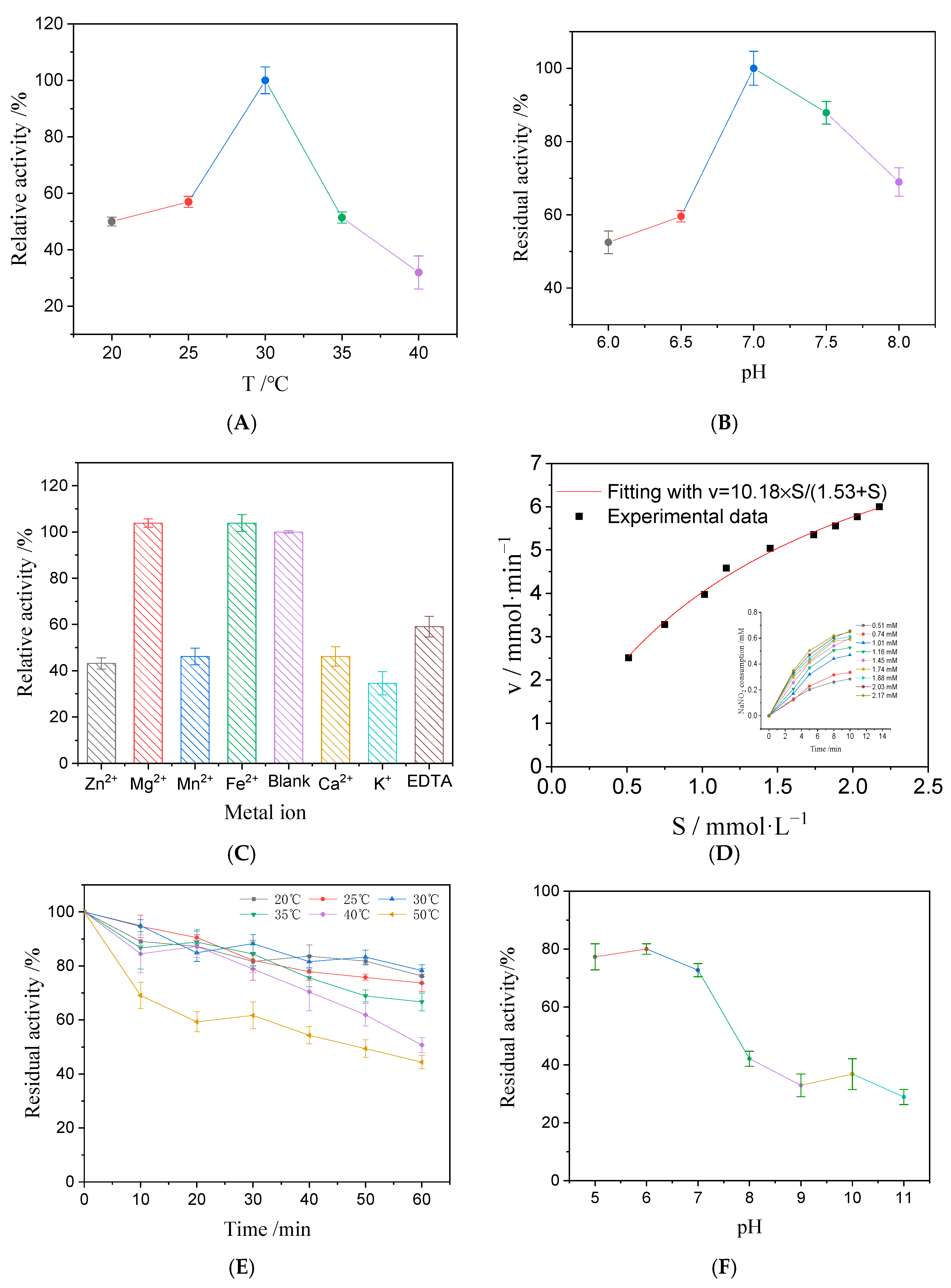 Biomolecules 15 00063 g003