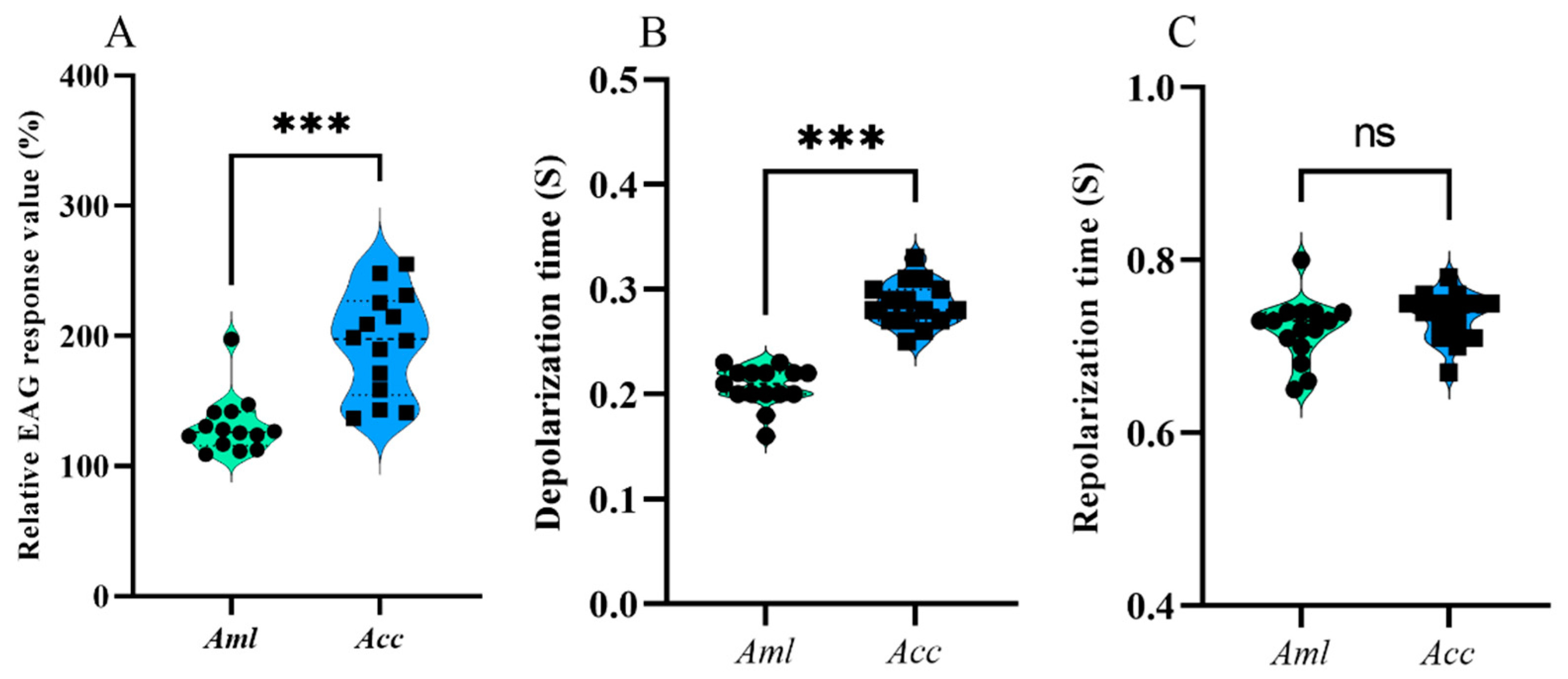 Biomolecules 15 00066 g001