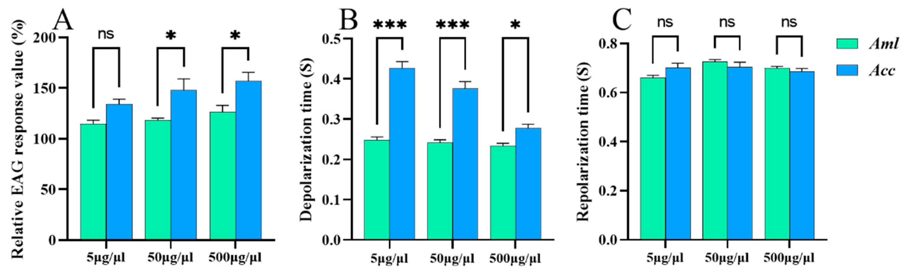 Biomolecules 15 00066 g002