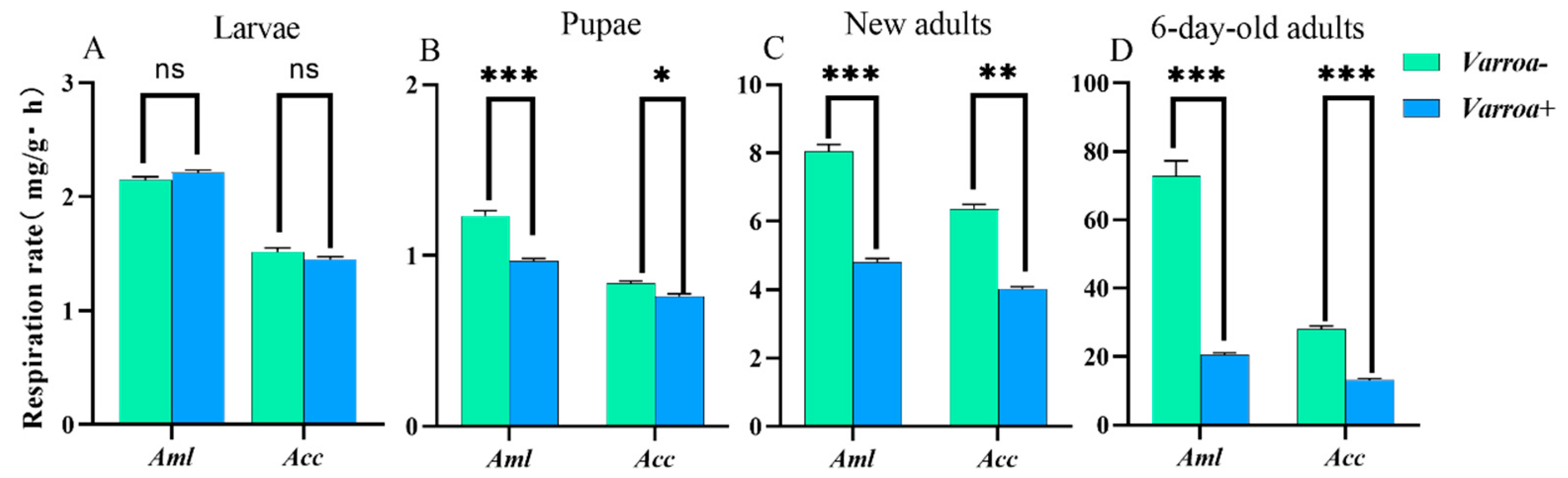 Biomolecules 15 00066 g007