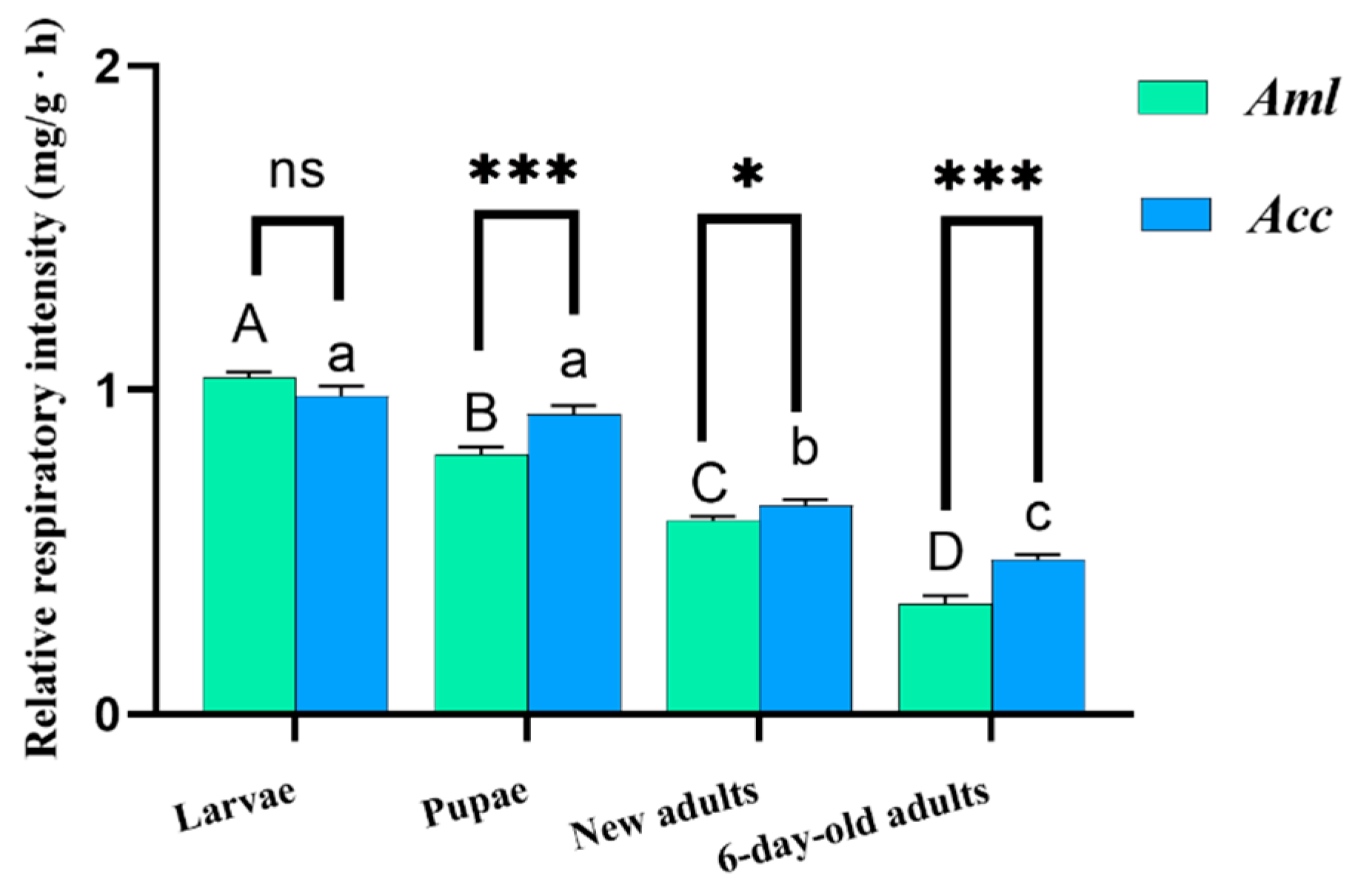 Biomolecules 15 00066 g008
