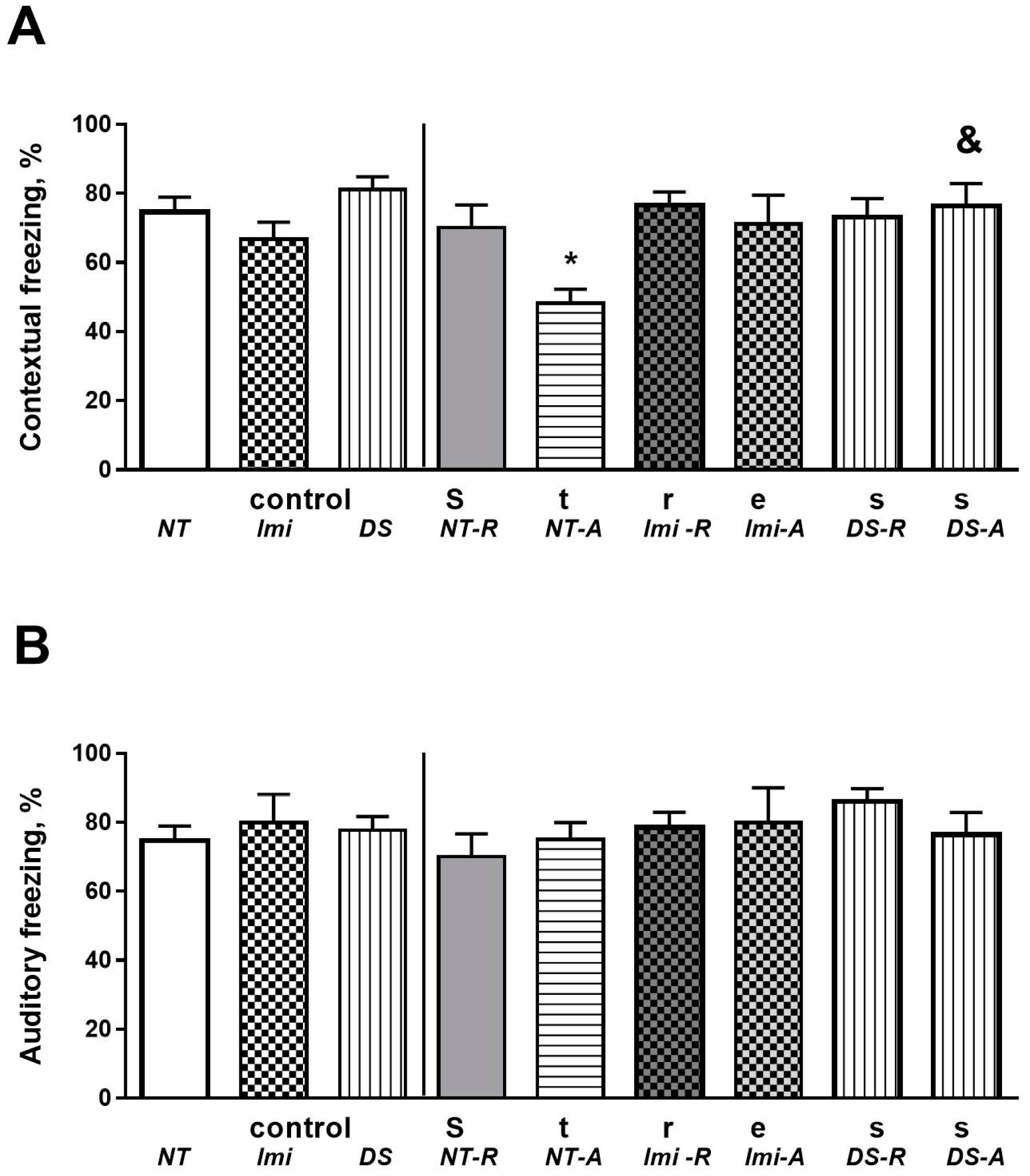 Biomolecules 15 00067 g003
