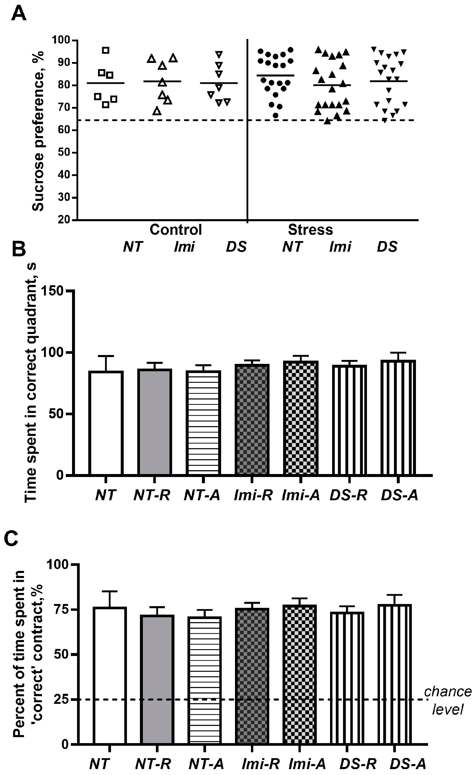 Biomolecules 15 00067 g004