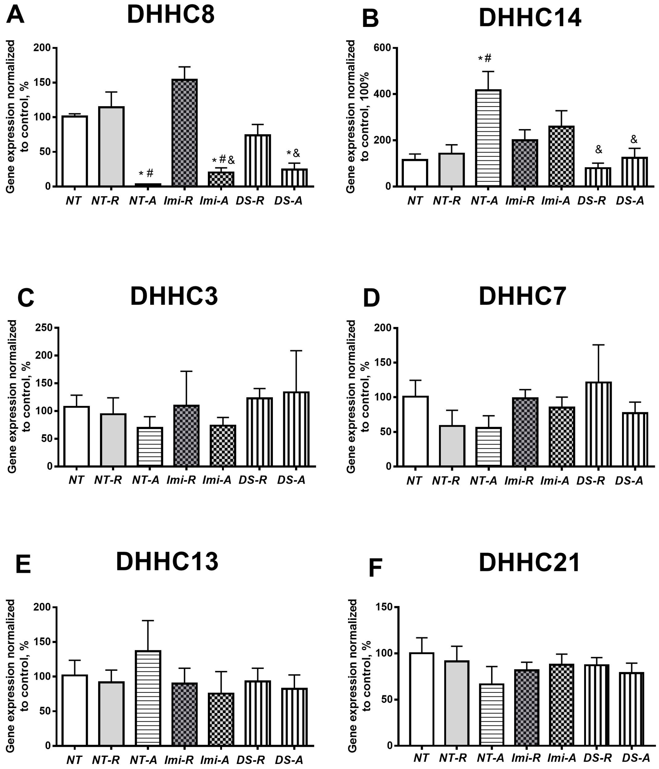 Biomolecules 15 00067 g005