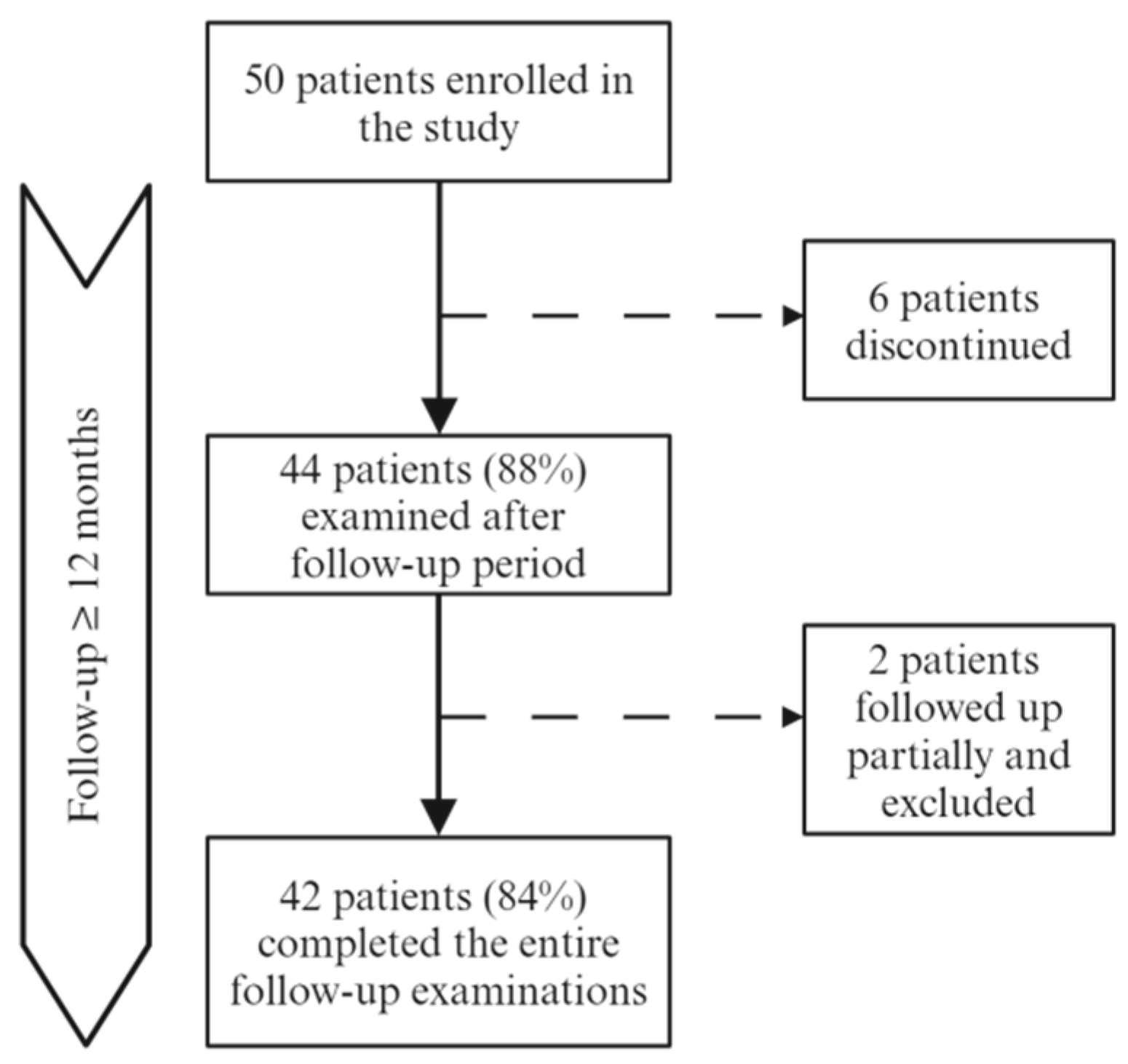 Biomolecules 15 00068 g001