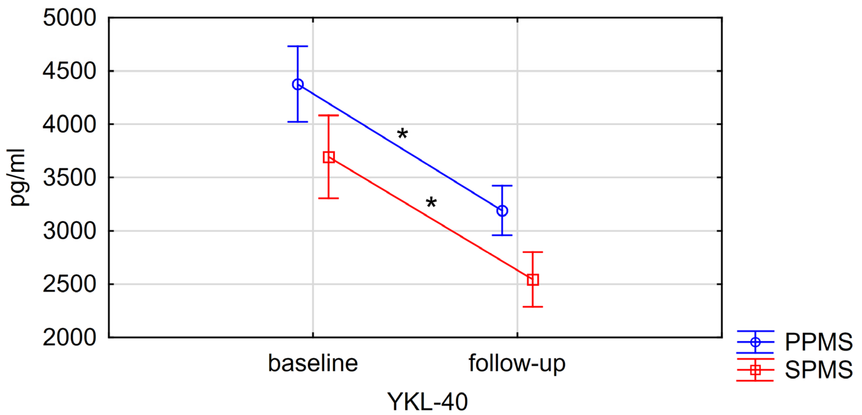 Biomolecules 15 00068 g003