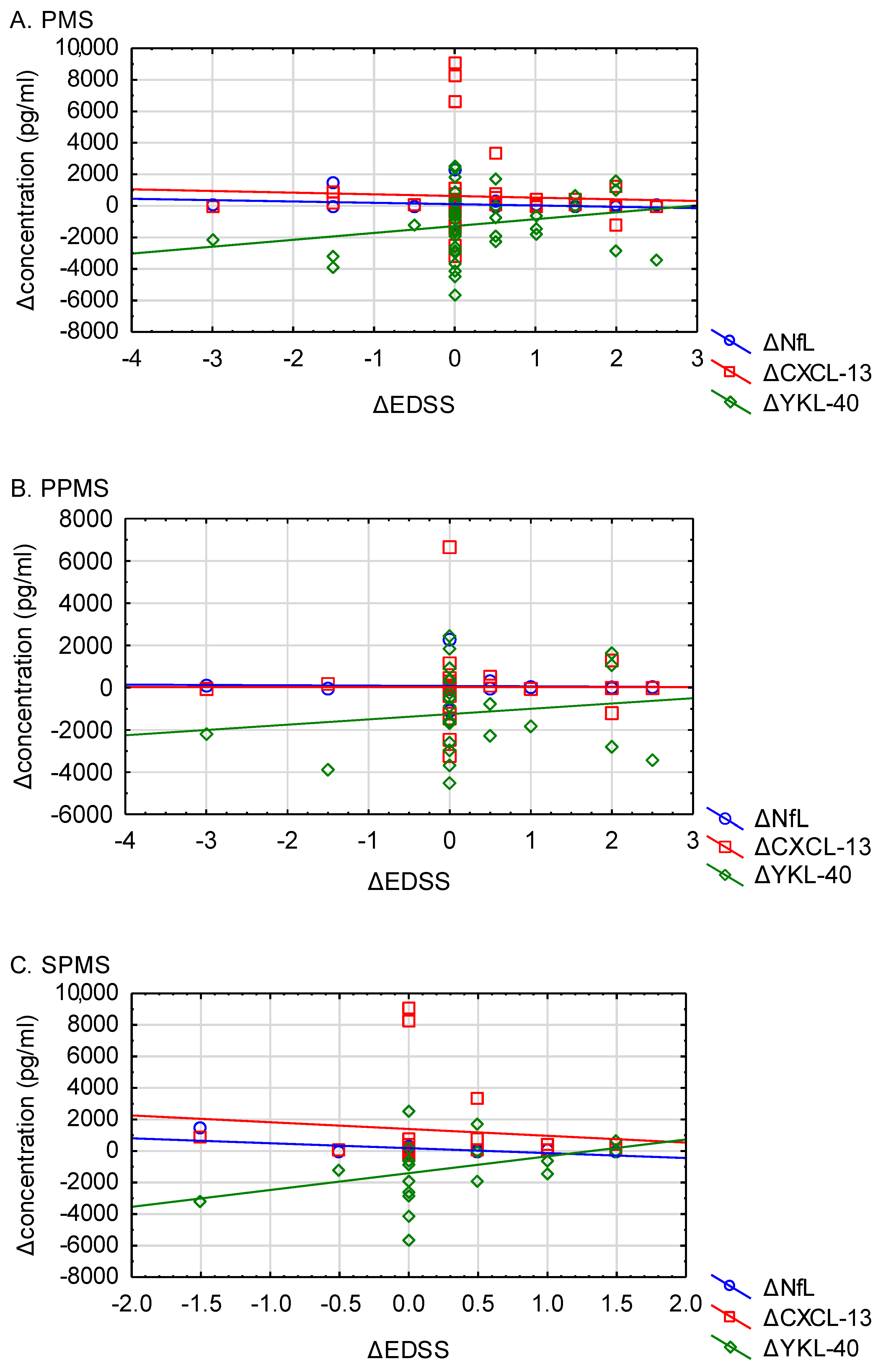 Biomolecules 15 00068 g004