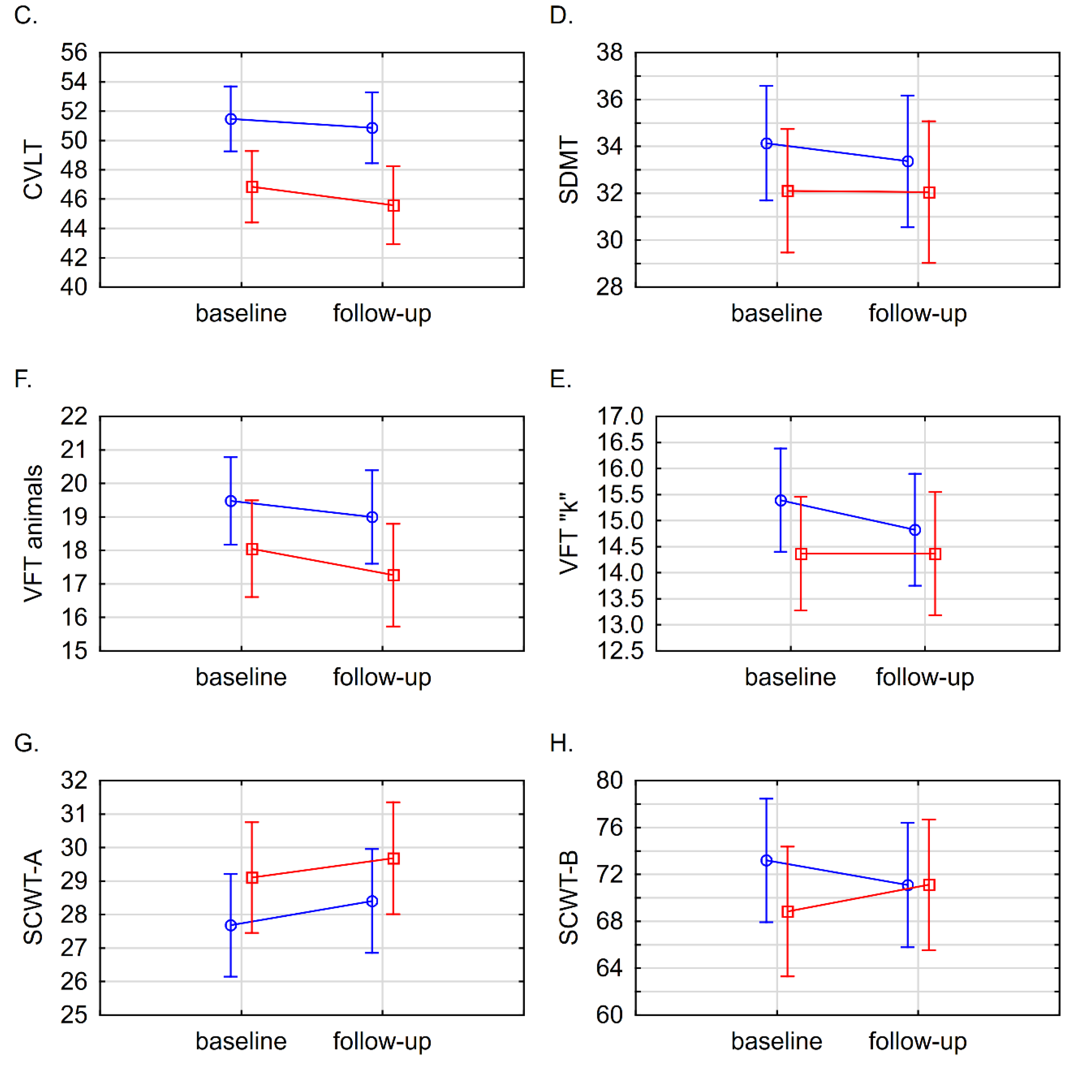 Biomolecules 15 00068 g005b