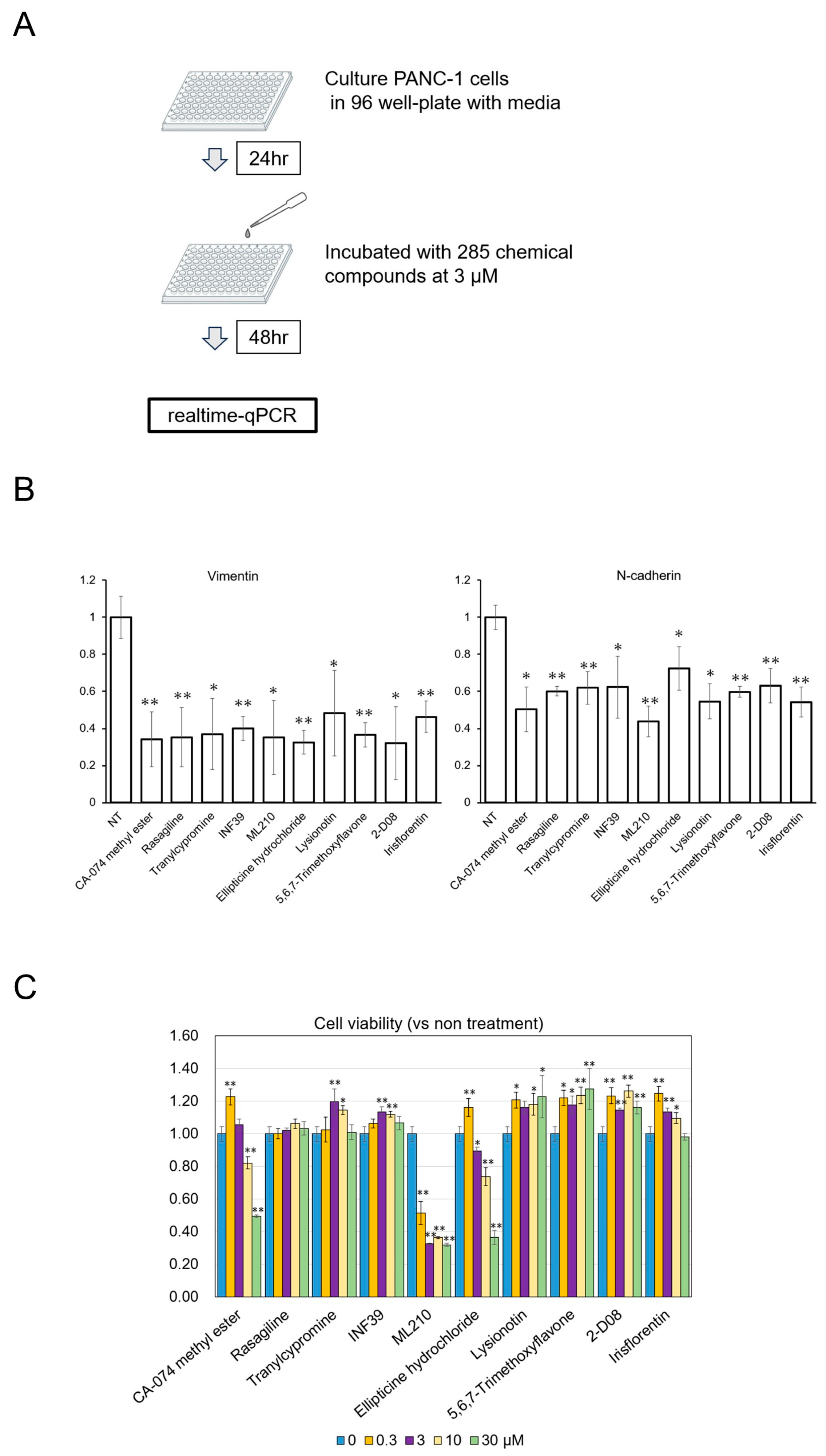 Biomolecules 15 00070 g001