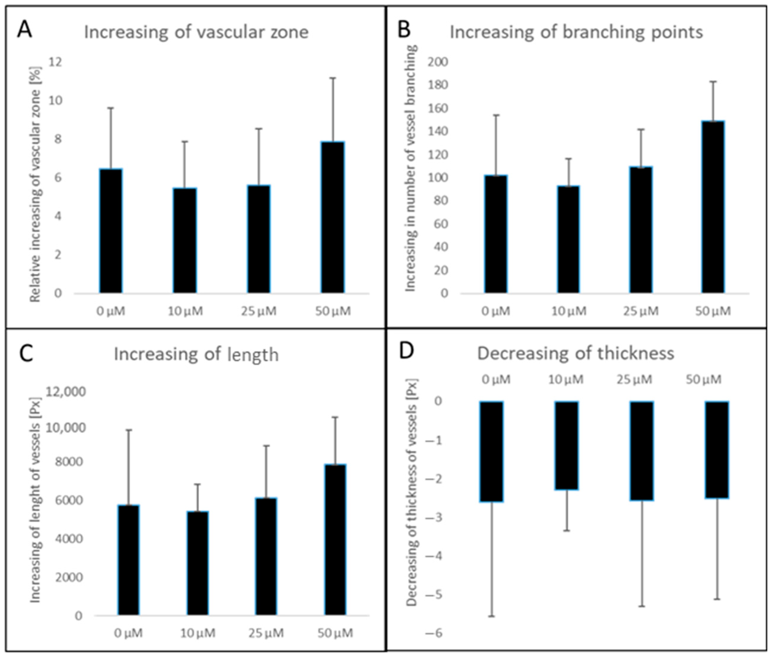 Biomolecules 15 00072 g012