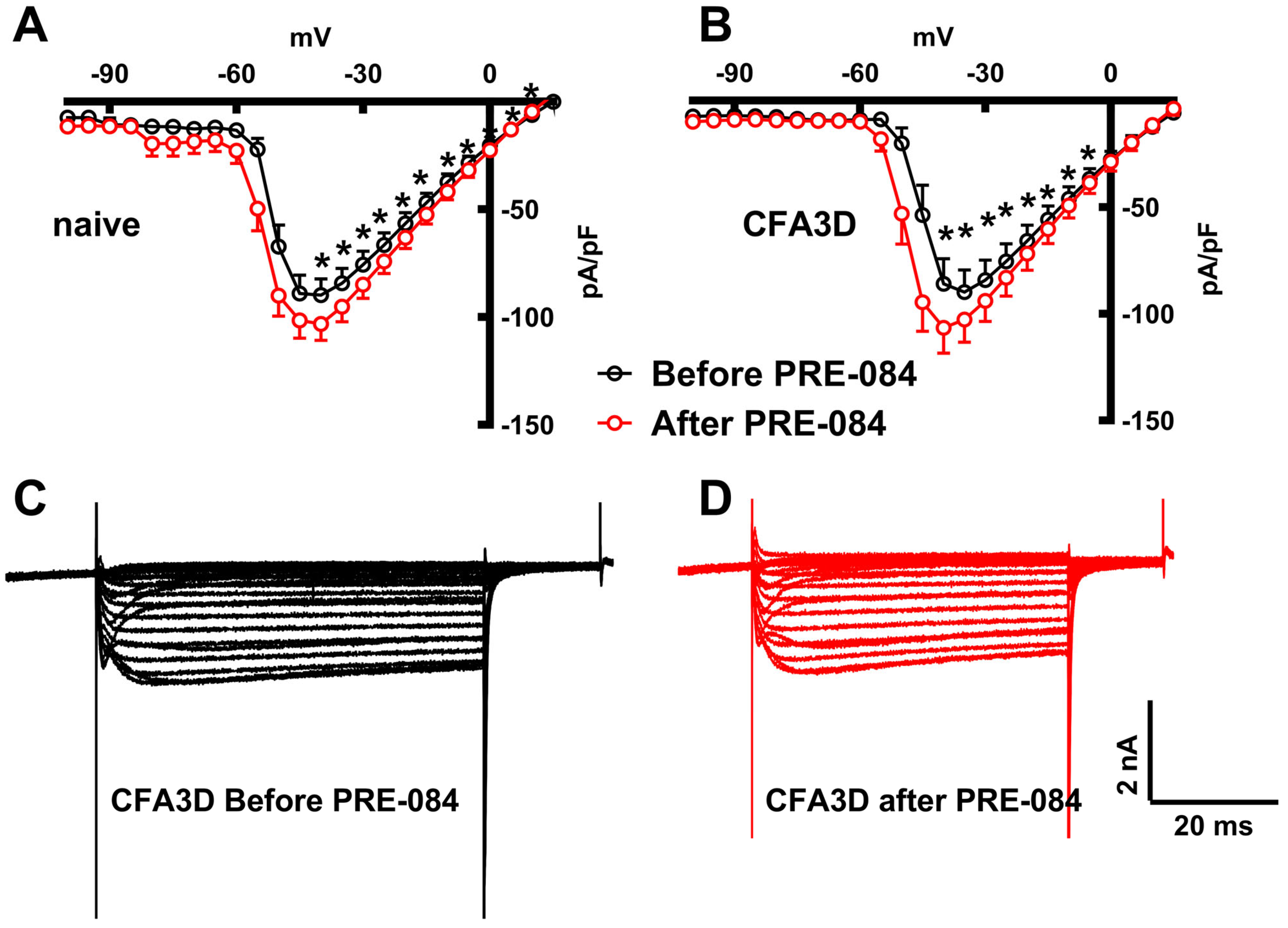 Biomolecules 15 00073 g008