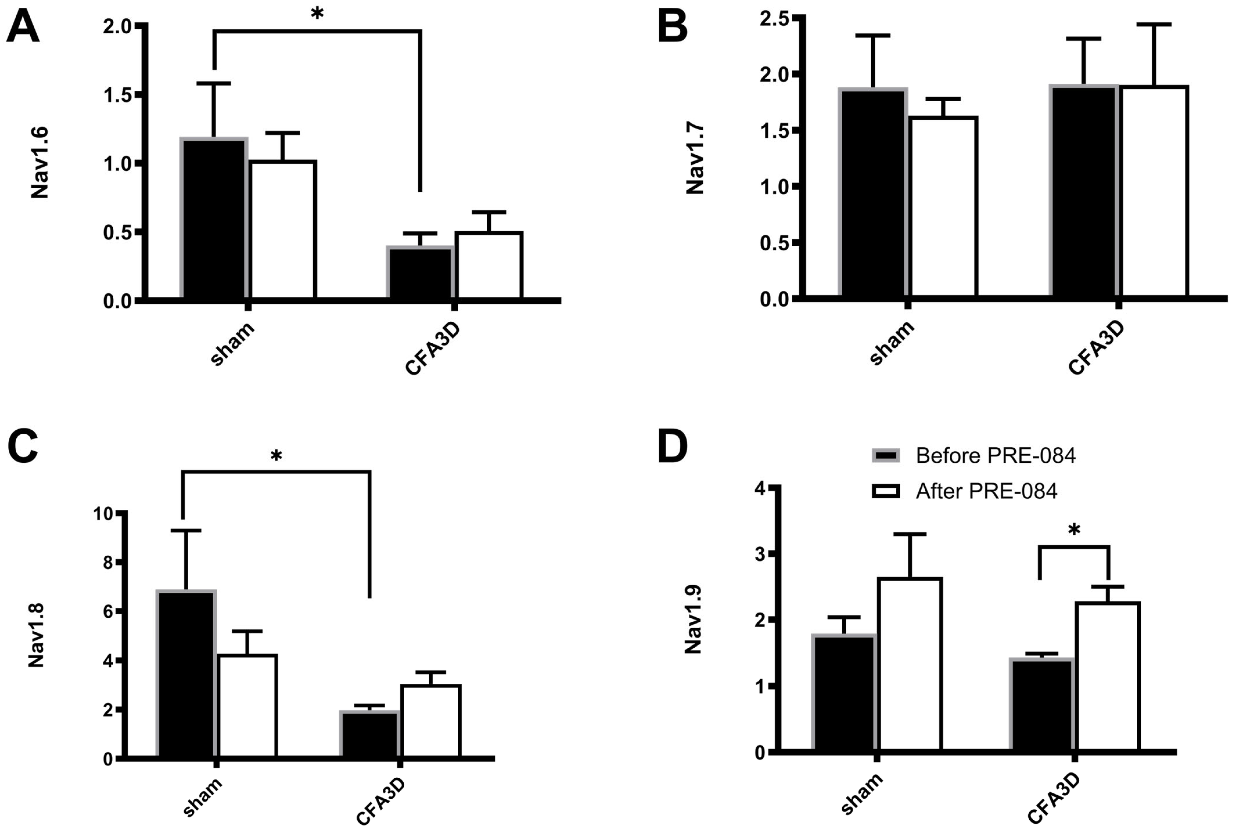 Biomolecules 15 00073 g009