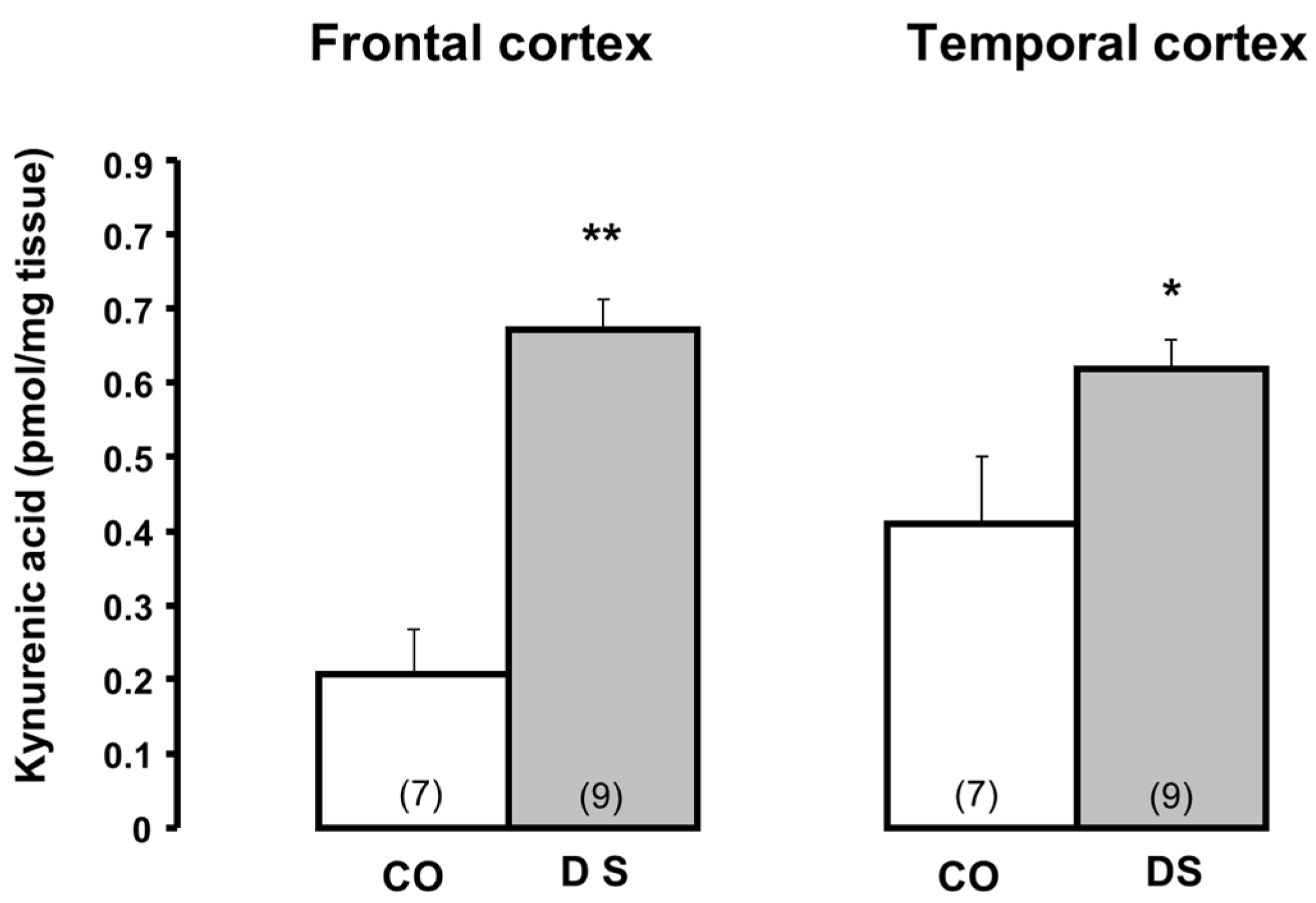Biomolecules 15 00074 g003 Biomolecules 15 00074 g003