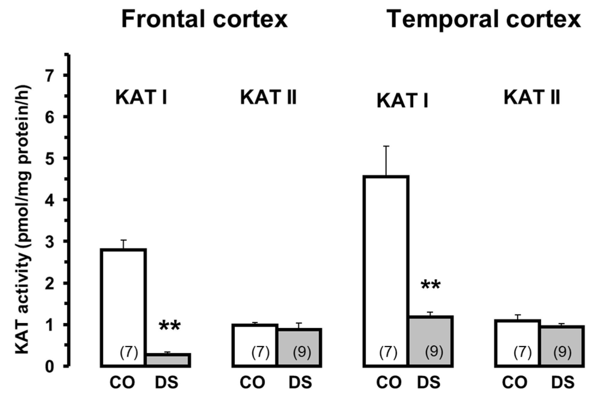 Biomolecules 15 00074 g004 Biomolecules 15 00074 g004