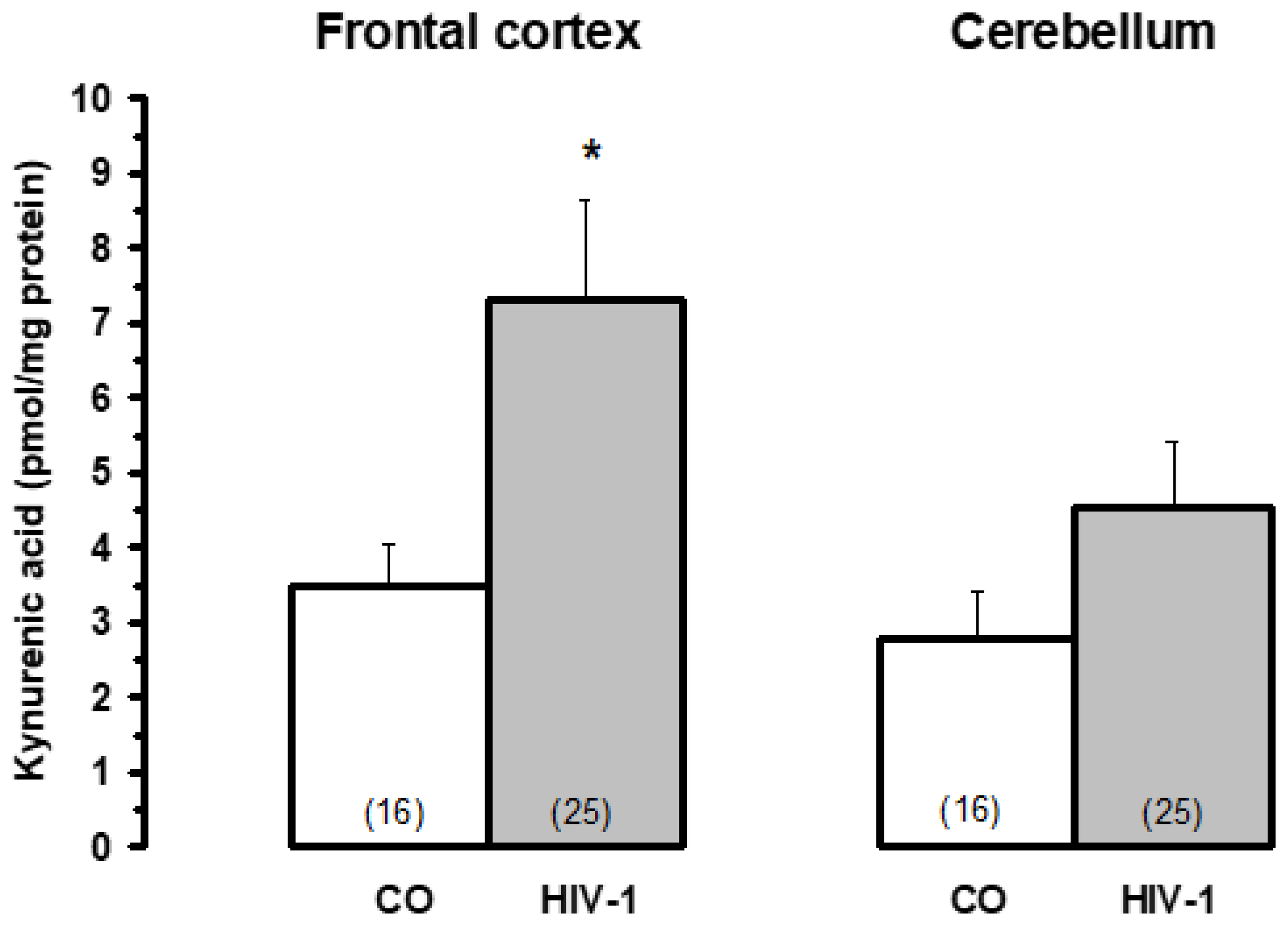 Biomolecules 15 00074 g005 Biomolecules 15 00074 g005