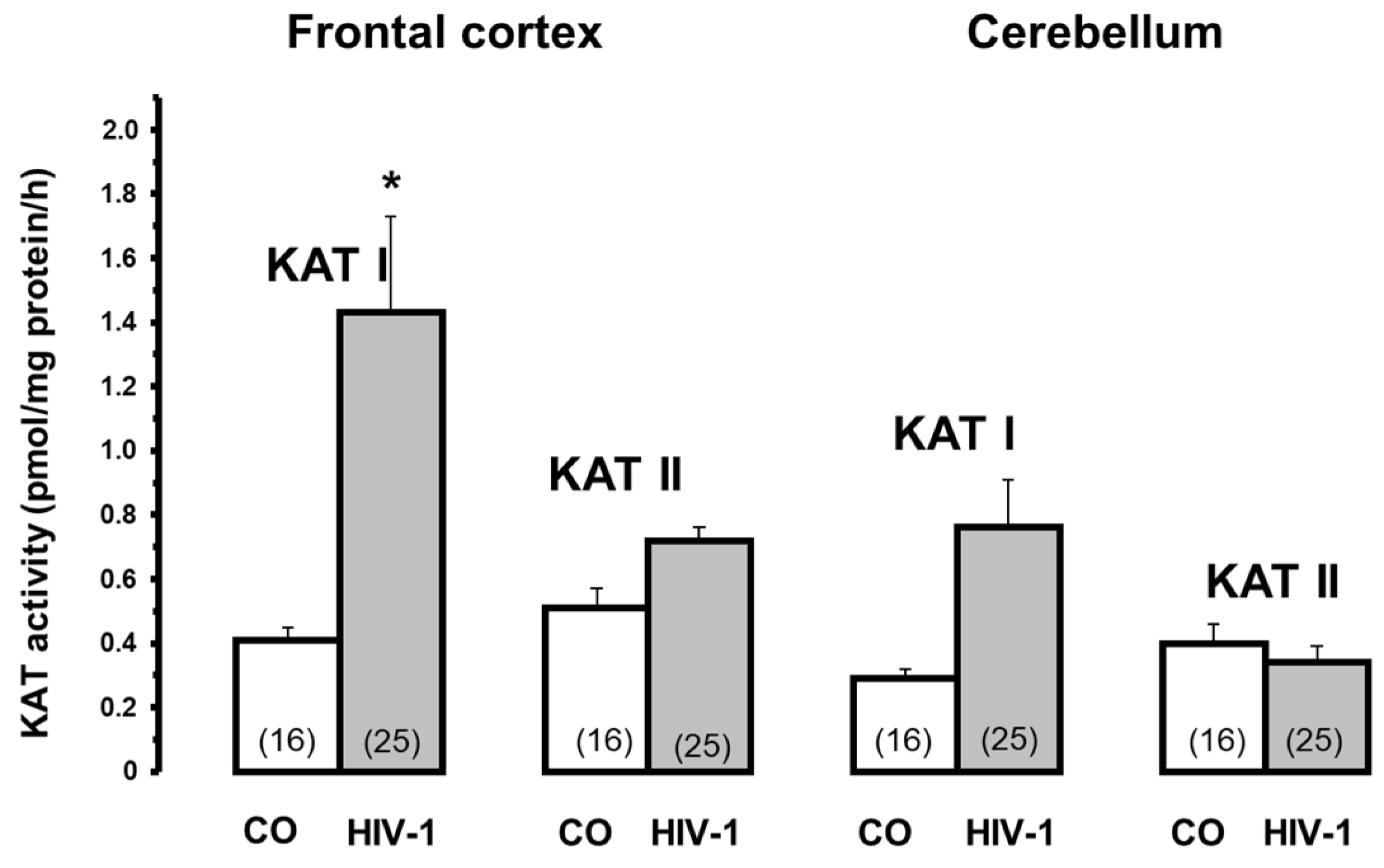 Biomolecules 15 00074 g006 Biomolecules 15 00074 g006