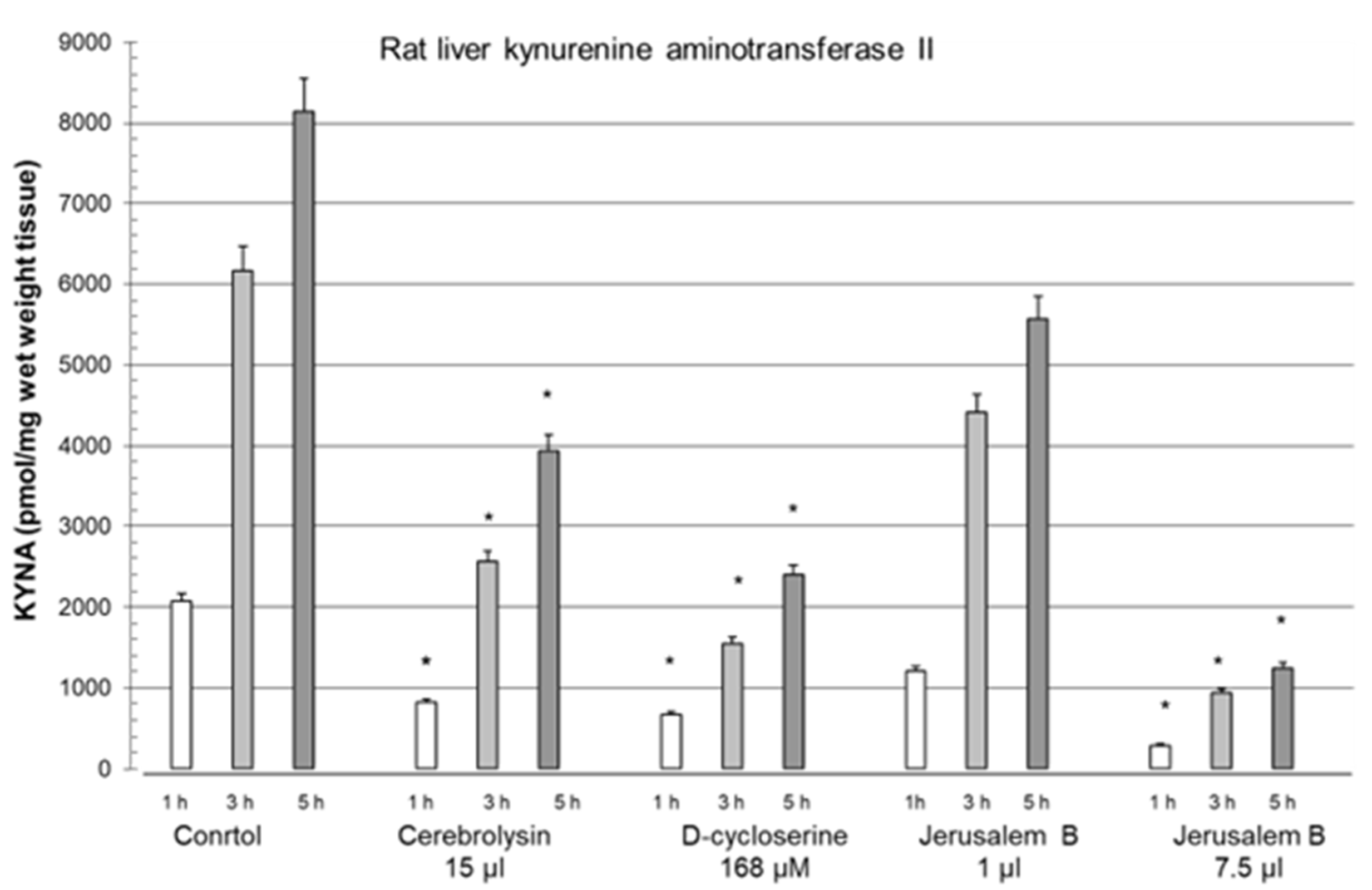 Biomolecules 15 00074 g007 Biomolecules 15 00074 g007
