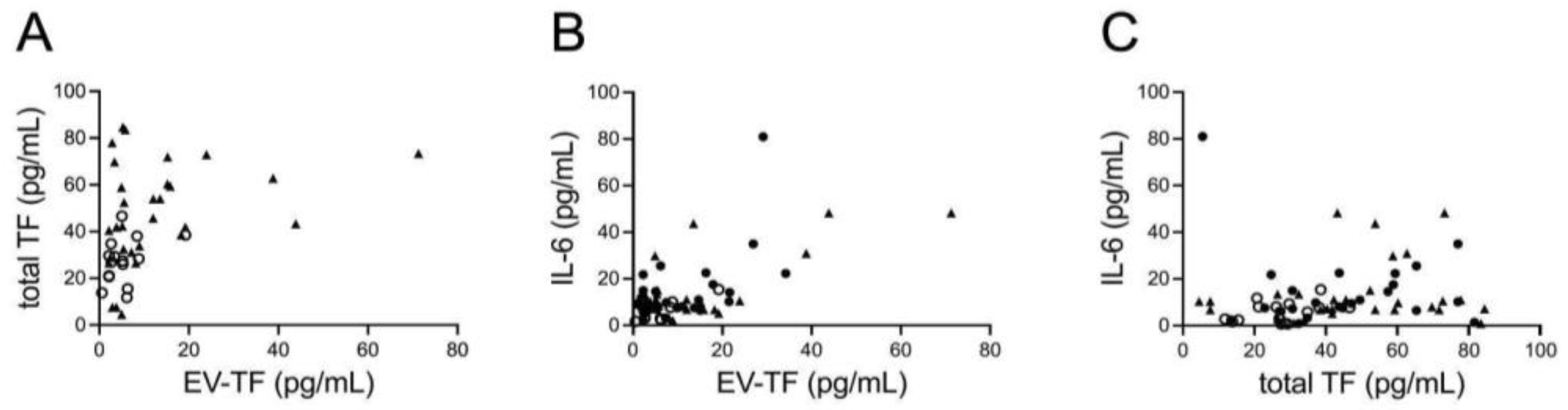 Biomolecules 15 00083 g003