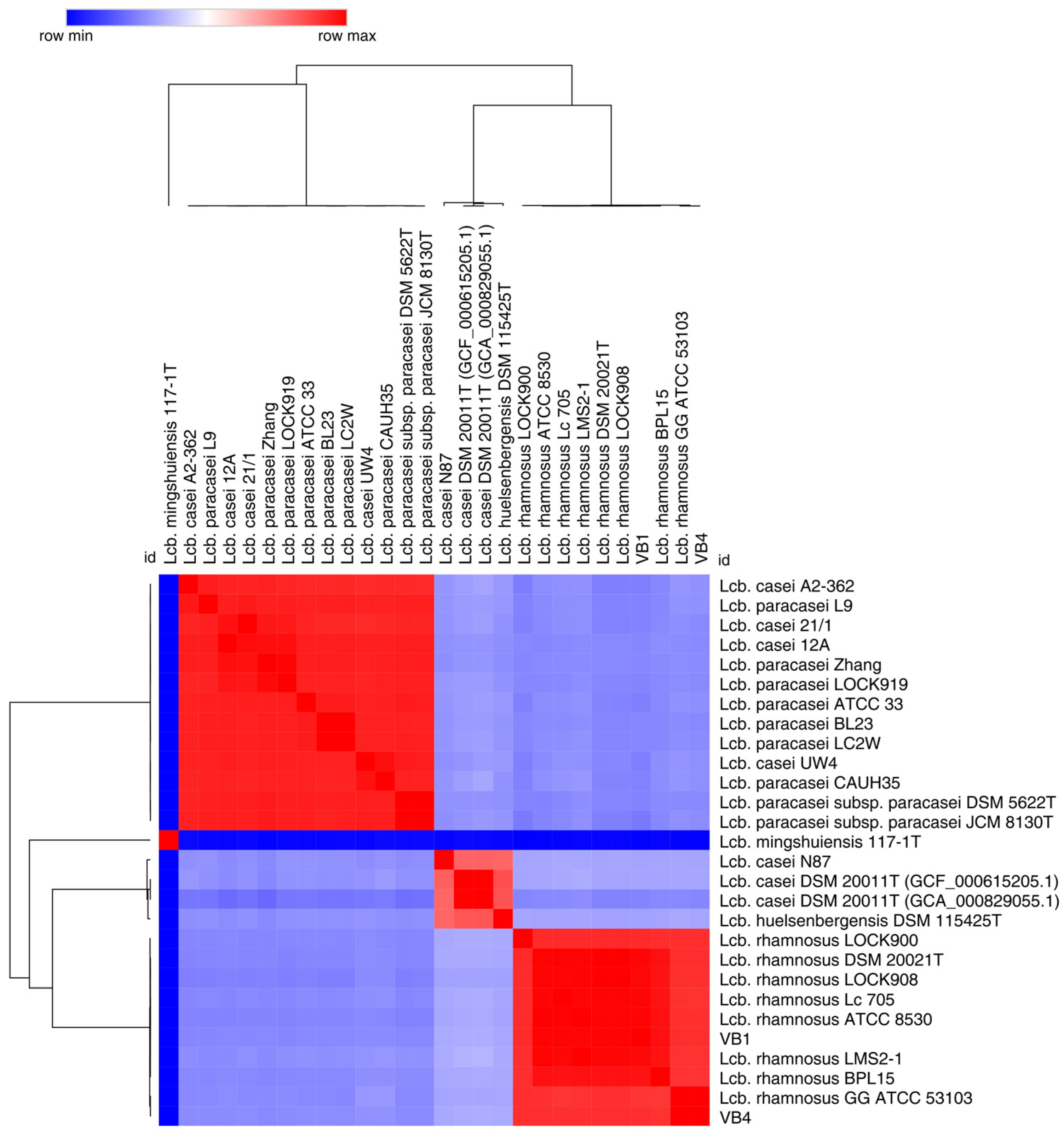 Biomolecules 15 00086 g002 Biomolecules 15 00086 g002