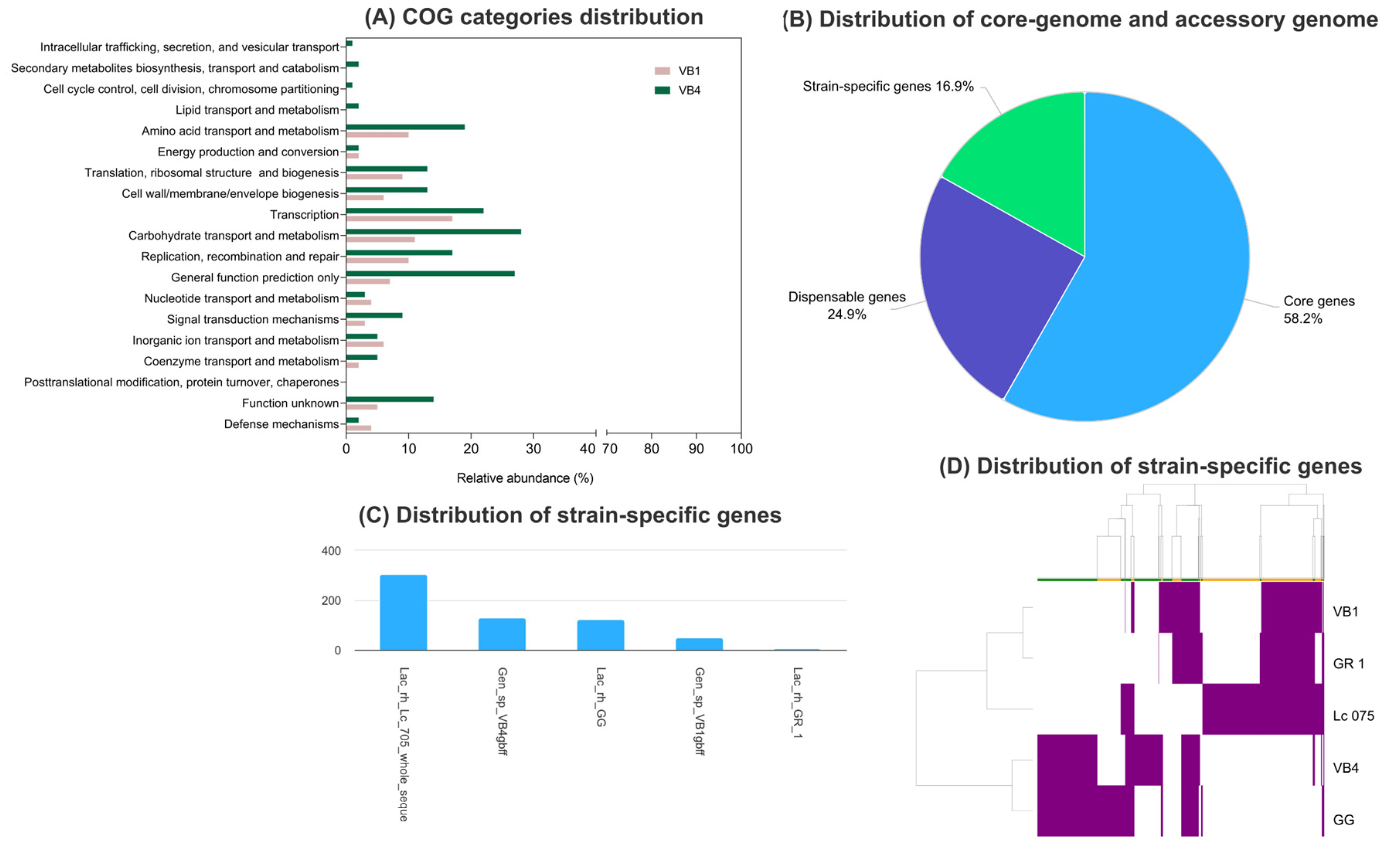 Biomolecules 15 00086 g003 Biomolecules 15 00086 g003