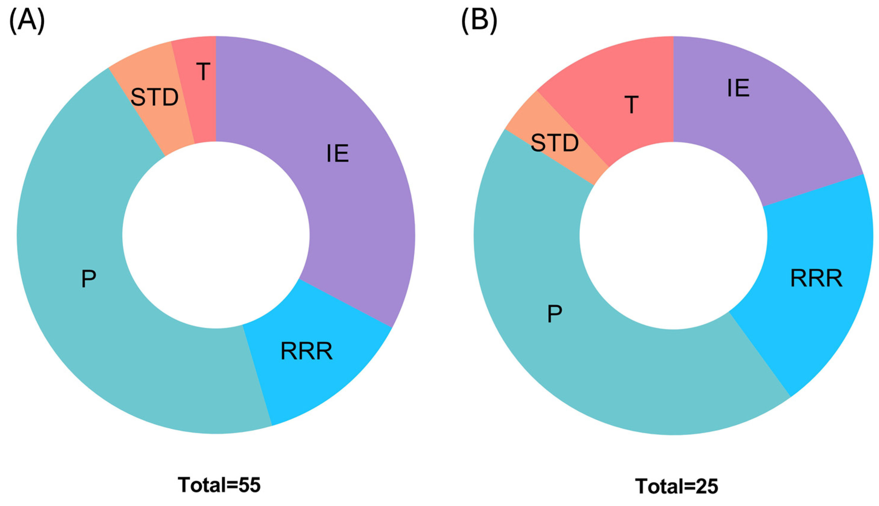Biomolecules 15 00086 g005 Biomolecules 15 00086 g005