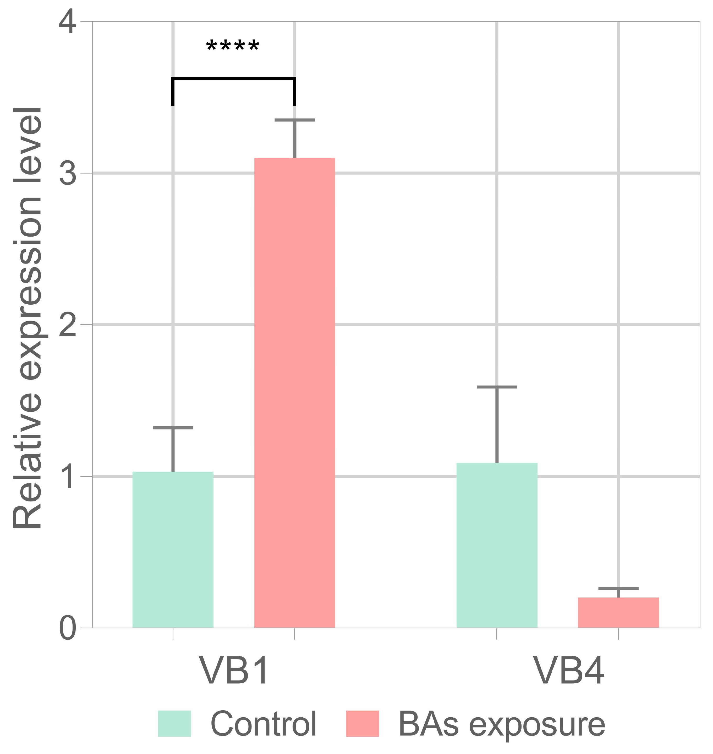 Biomolecules 15 00086 g009 Biomolecules 15 00086 g009
