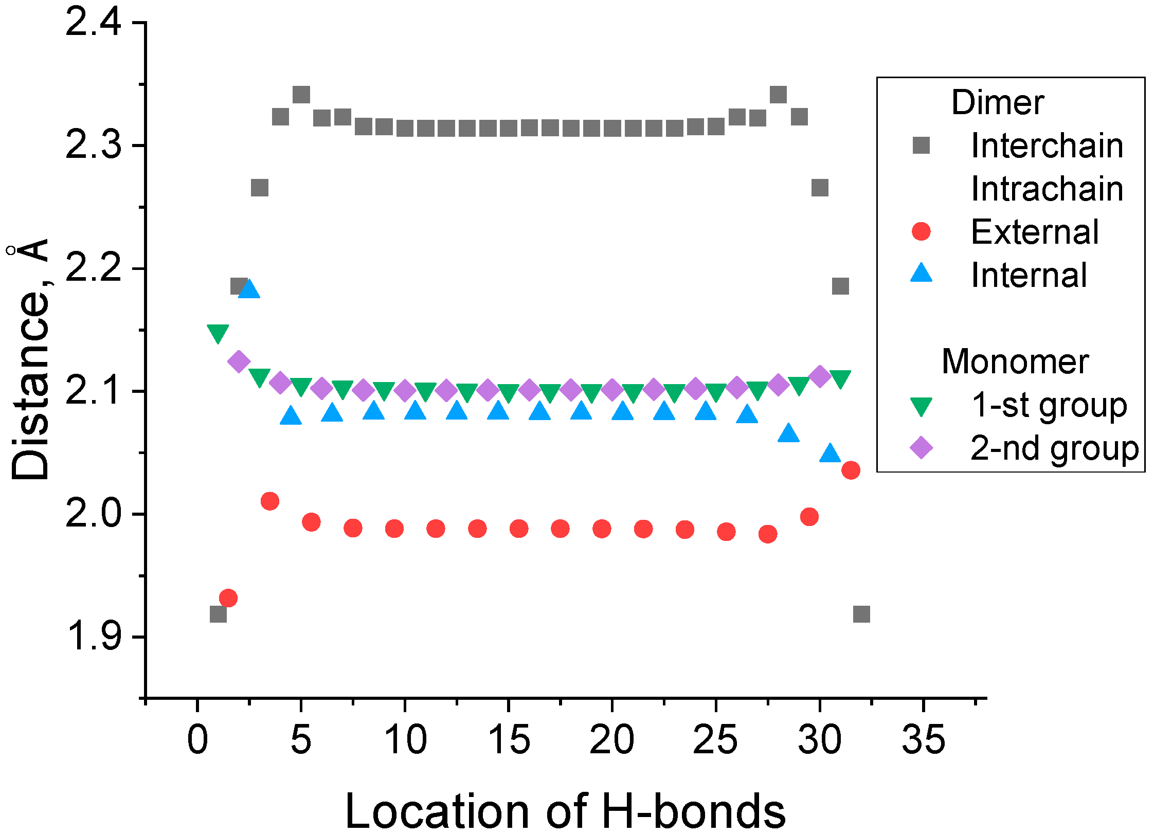 Biomolecules 15 00092 g003 Biomolecules 15 00092 g003