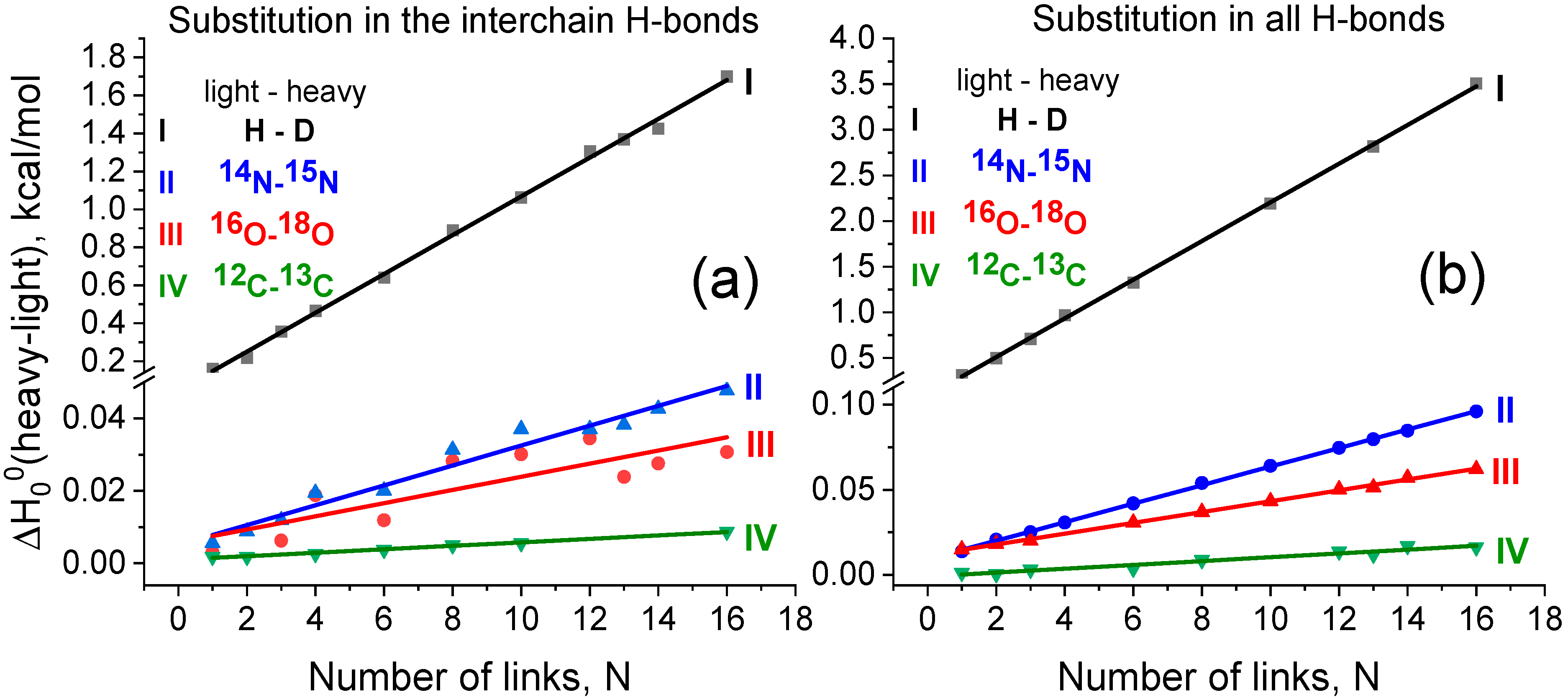 Biomolecules 15 00092 g004 Biomolecules 15 00092 g004
