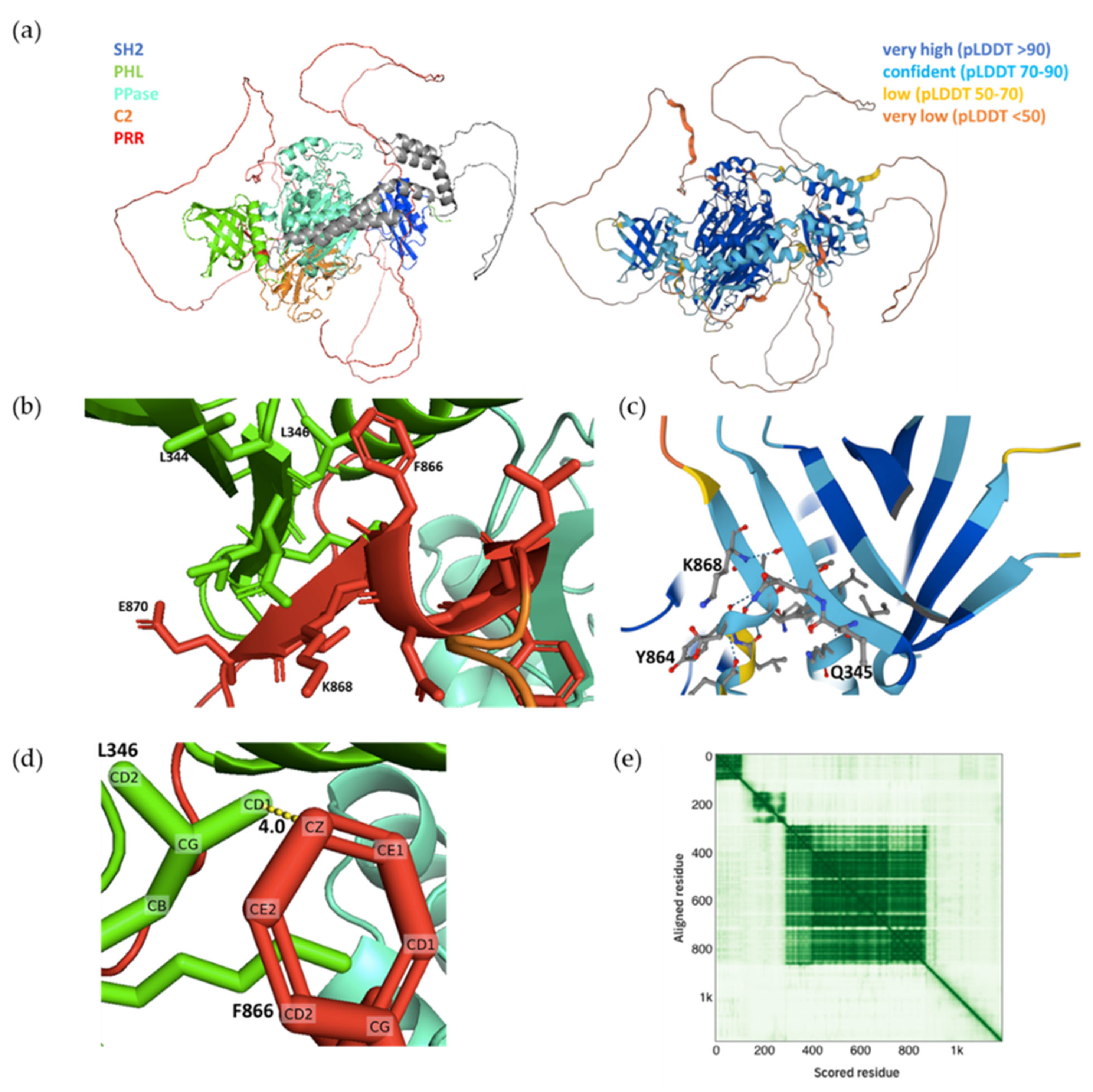 Biomolecules 15 00105 g0a1