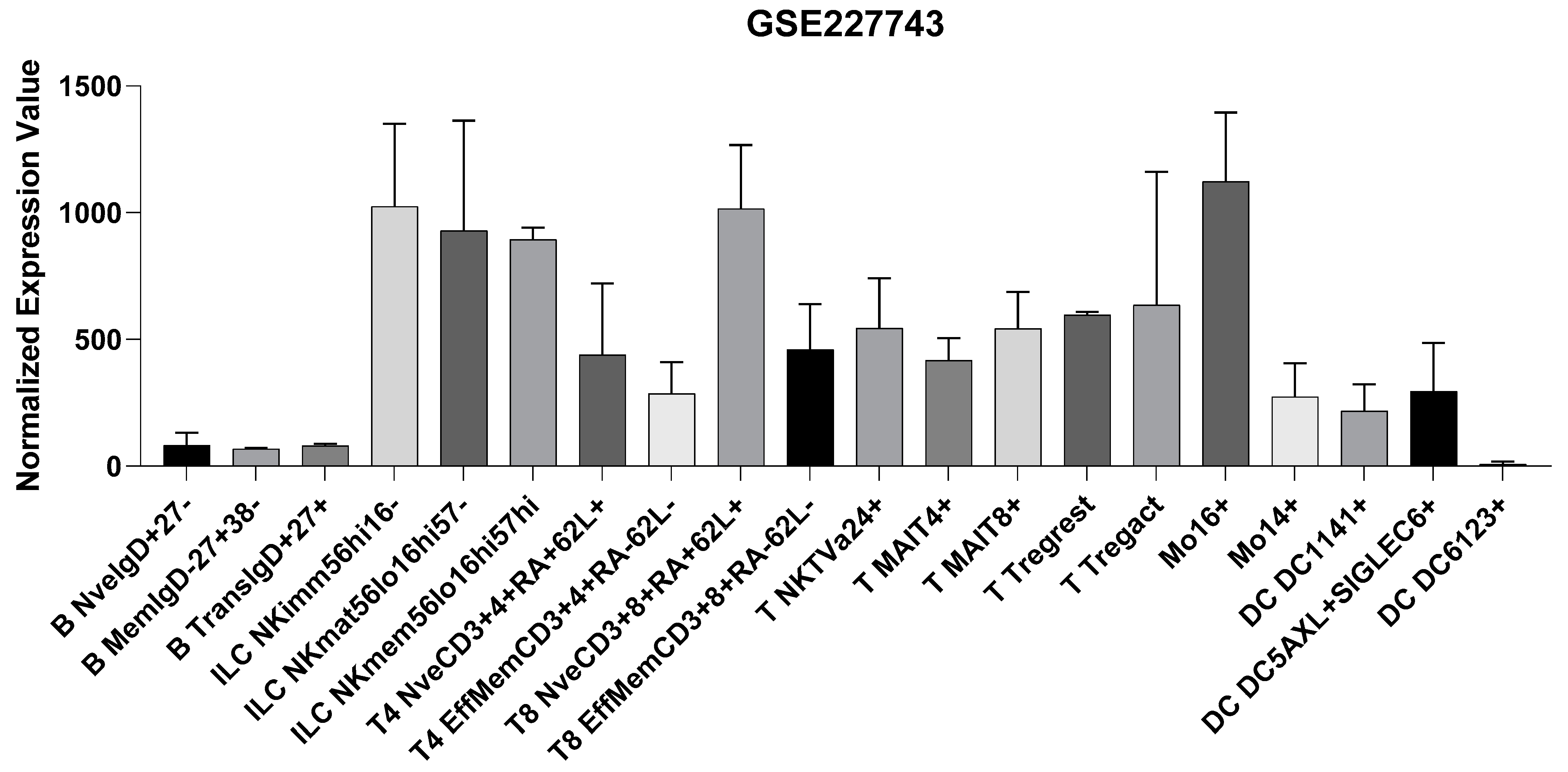 Biomolecules 15 00107 g002