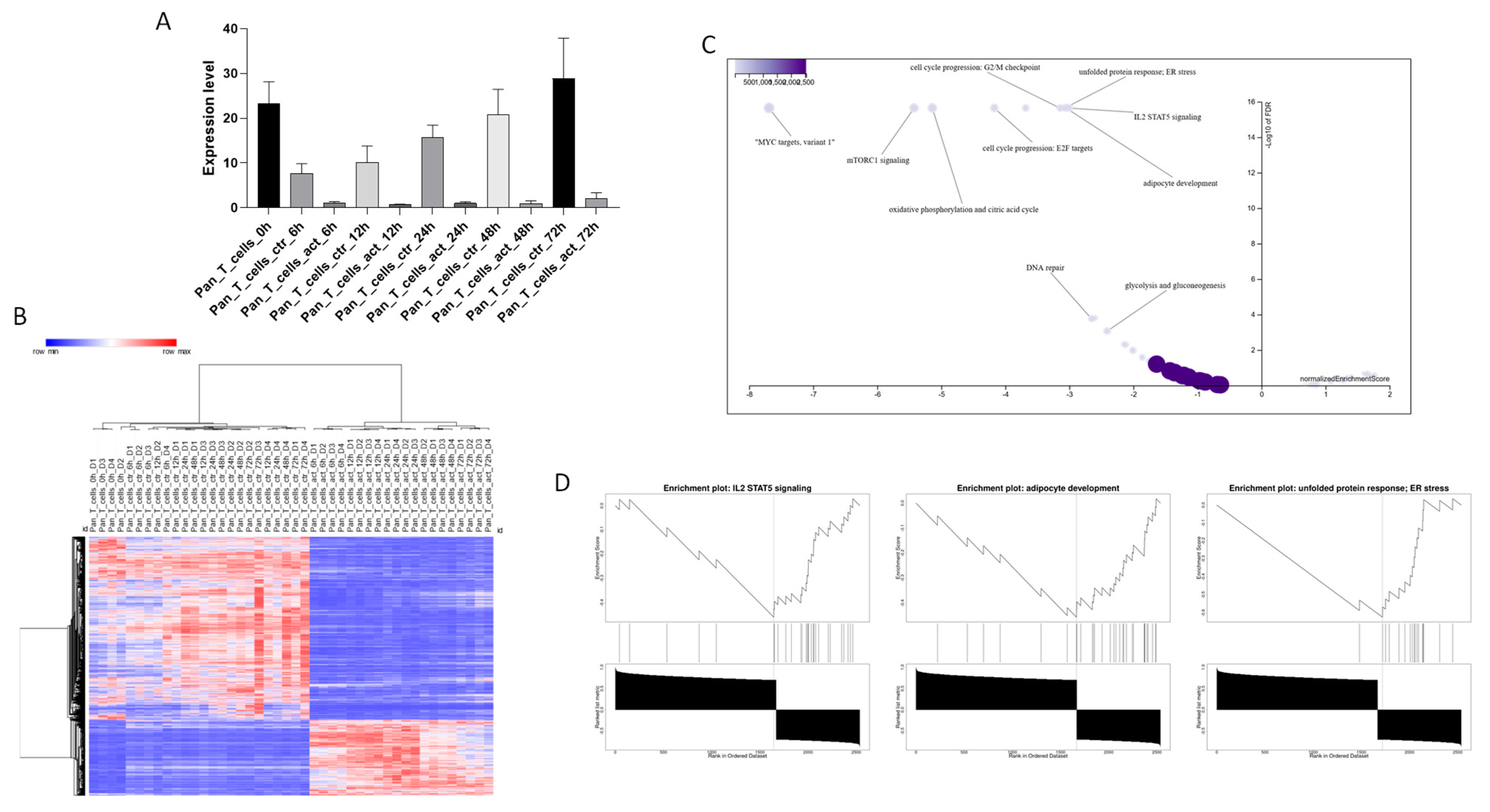 Biomolecules 15 00107 g004