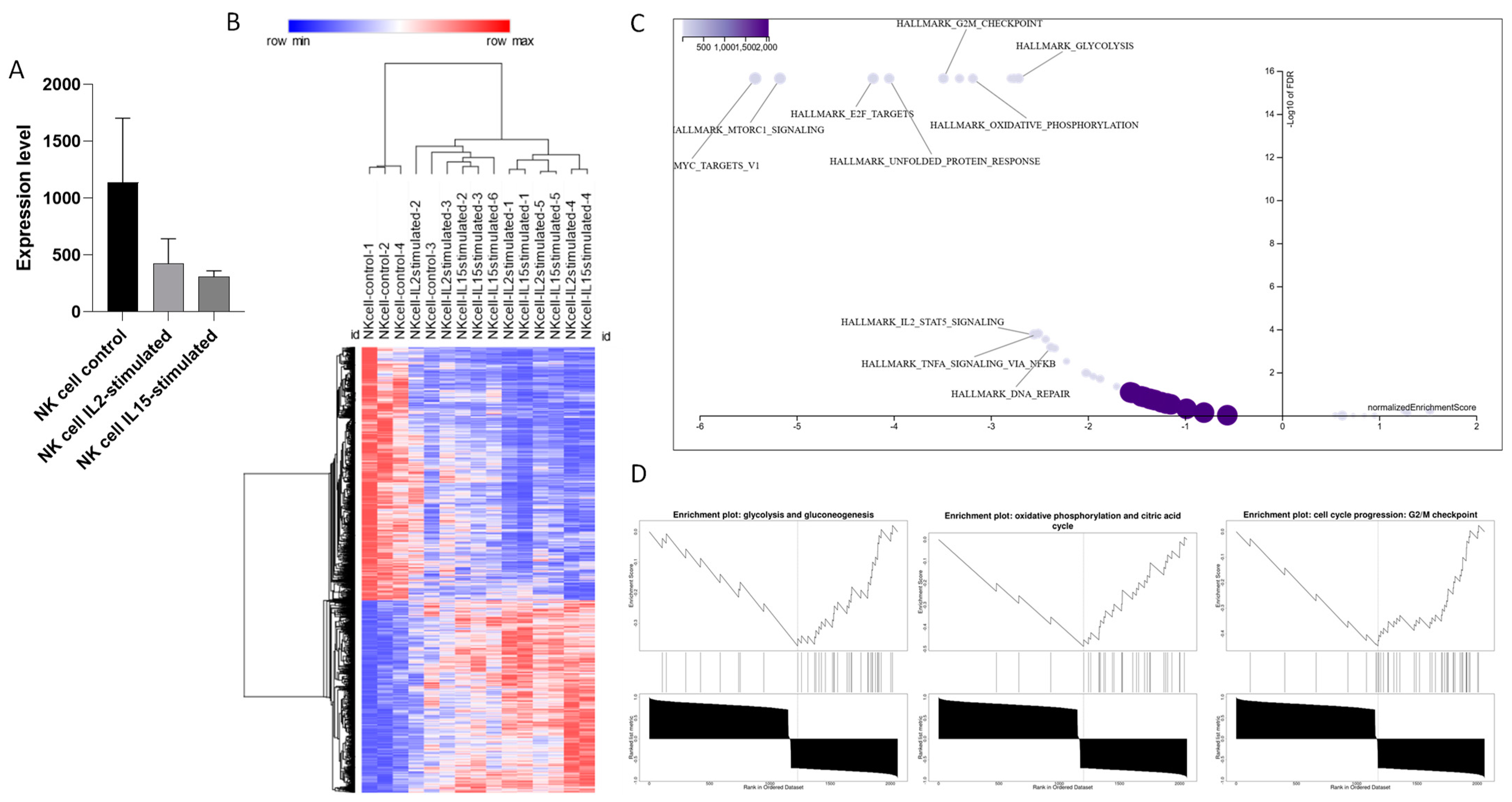 Biomolecules 15 00107 g005