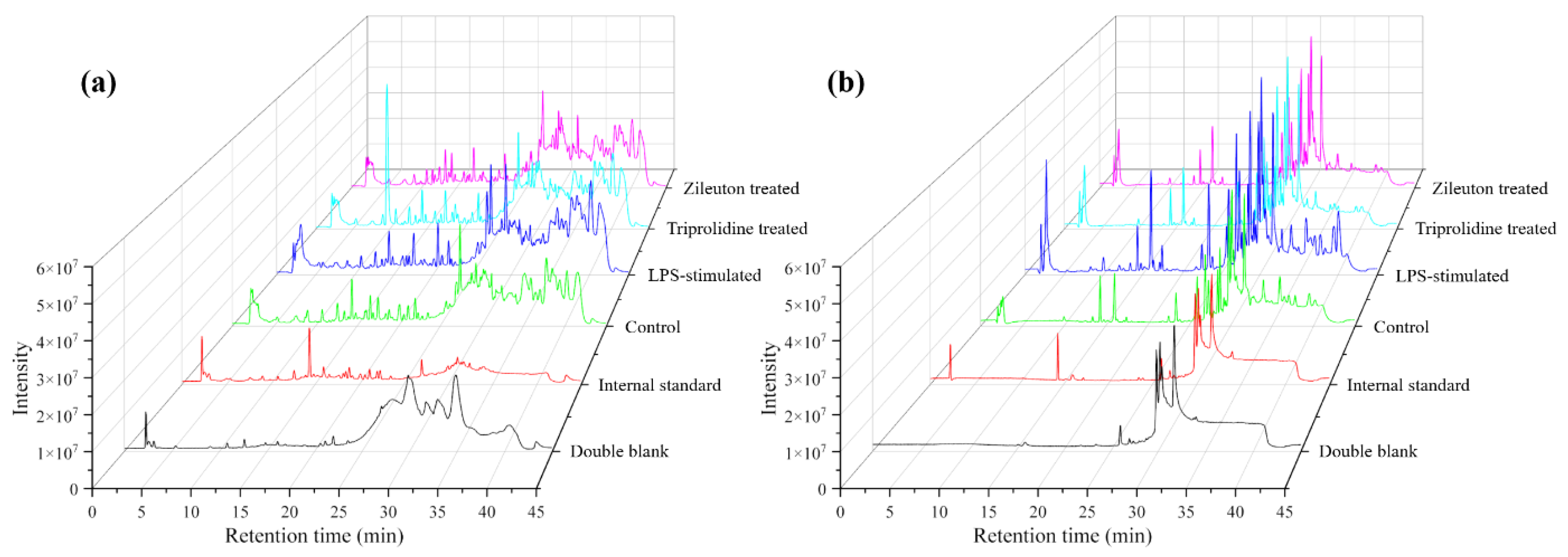 Biomolecules 15 00109 g001