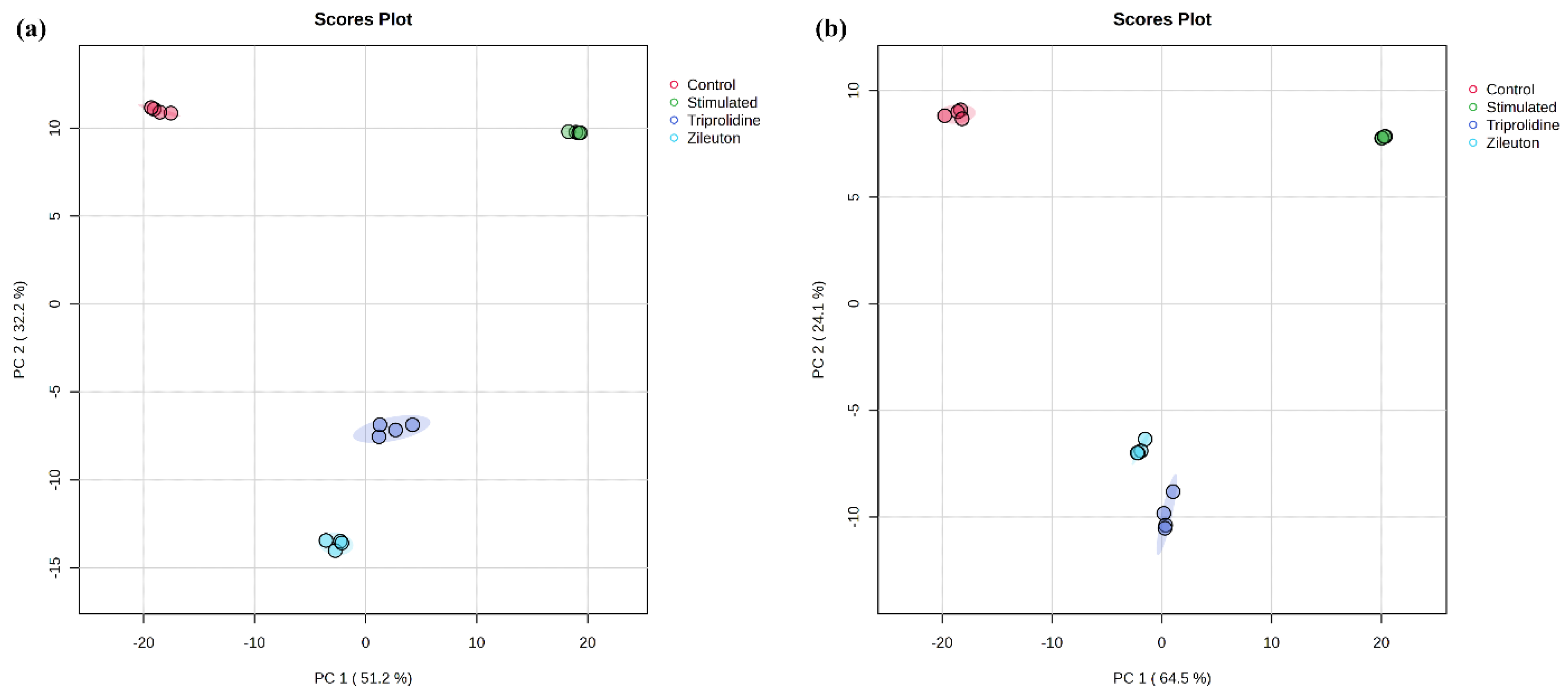 Biomolecules 15 00109 g003