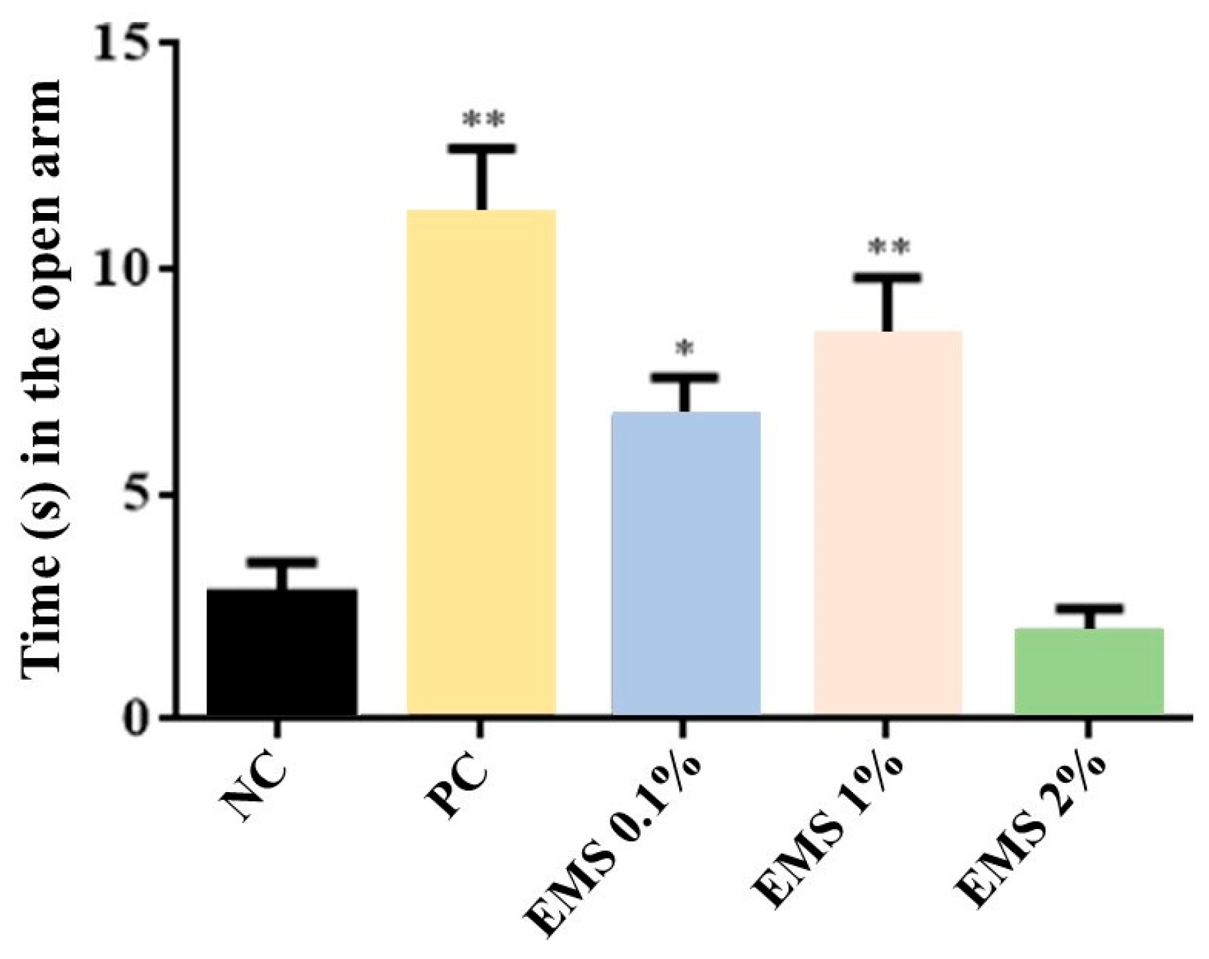 Biomolecules 15 00110 g001 Biomolecules 15 00110 g001