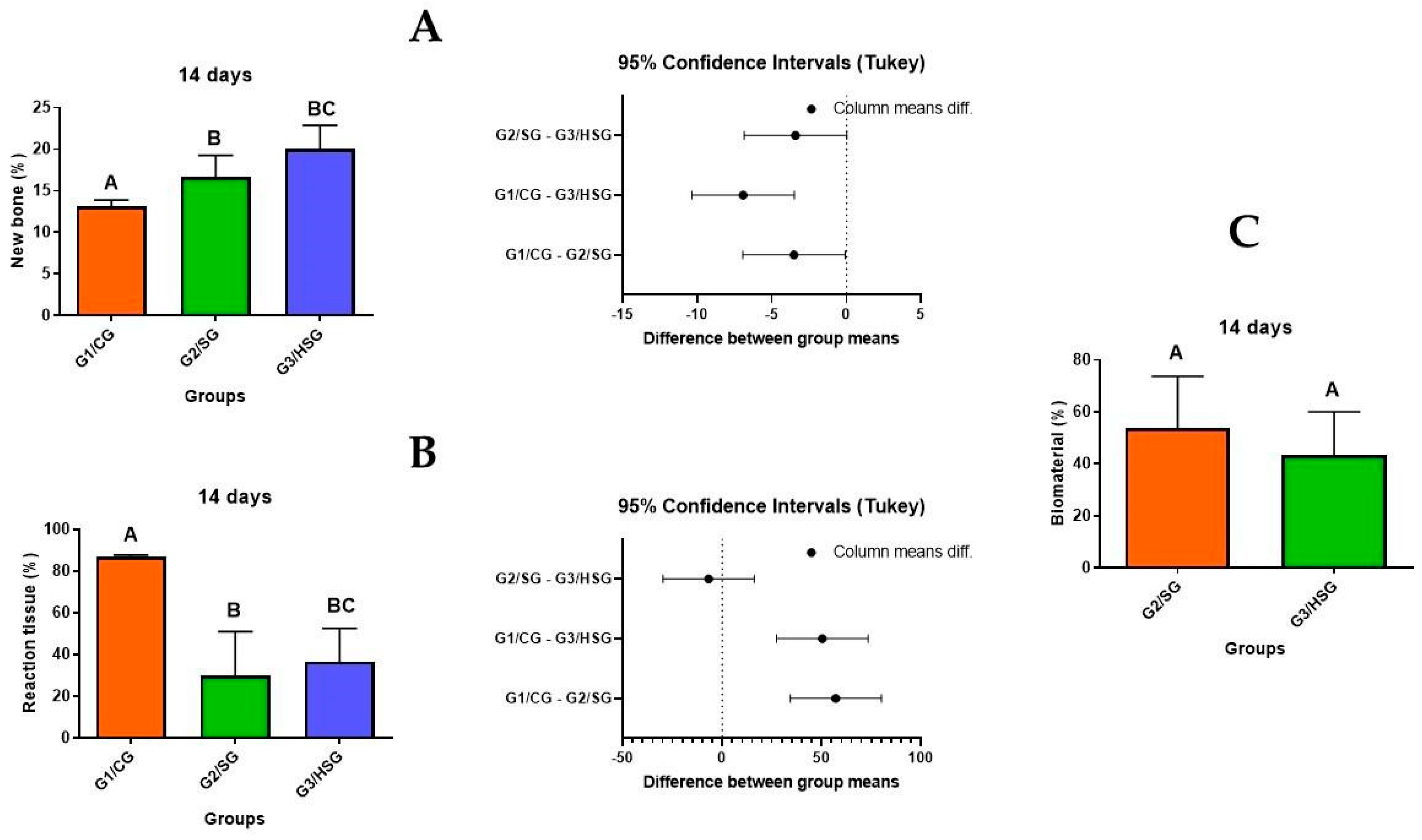 Biomolecules 15 00112 g007