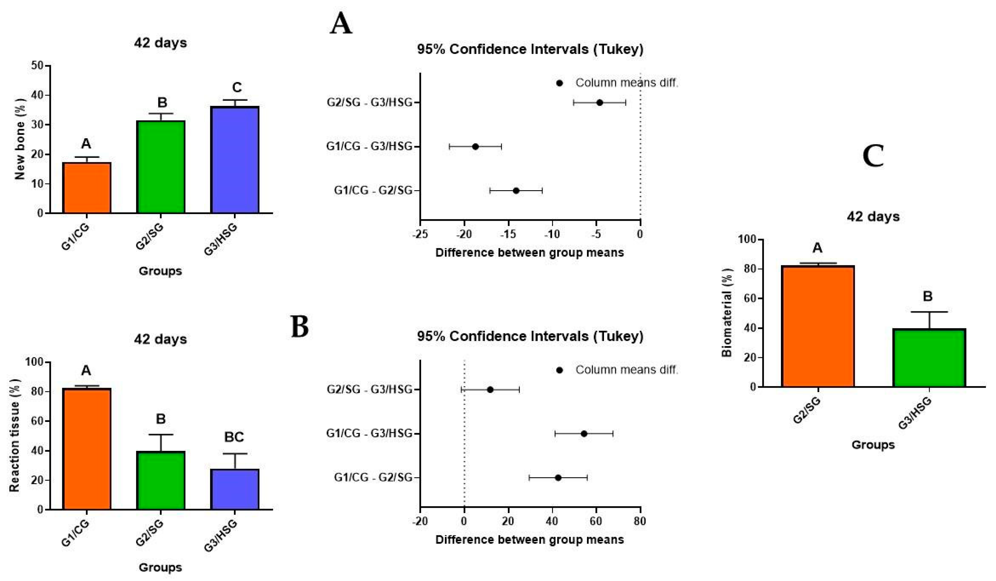 Biomolecules 15 00112 g008