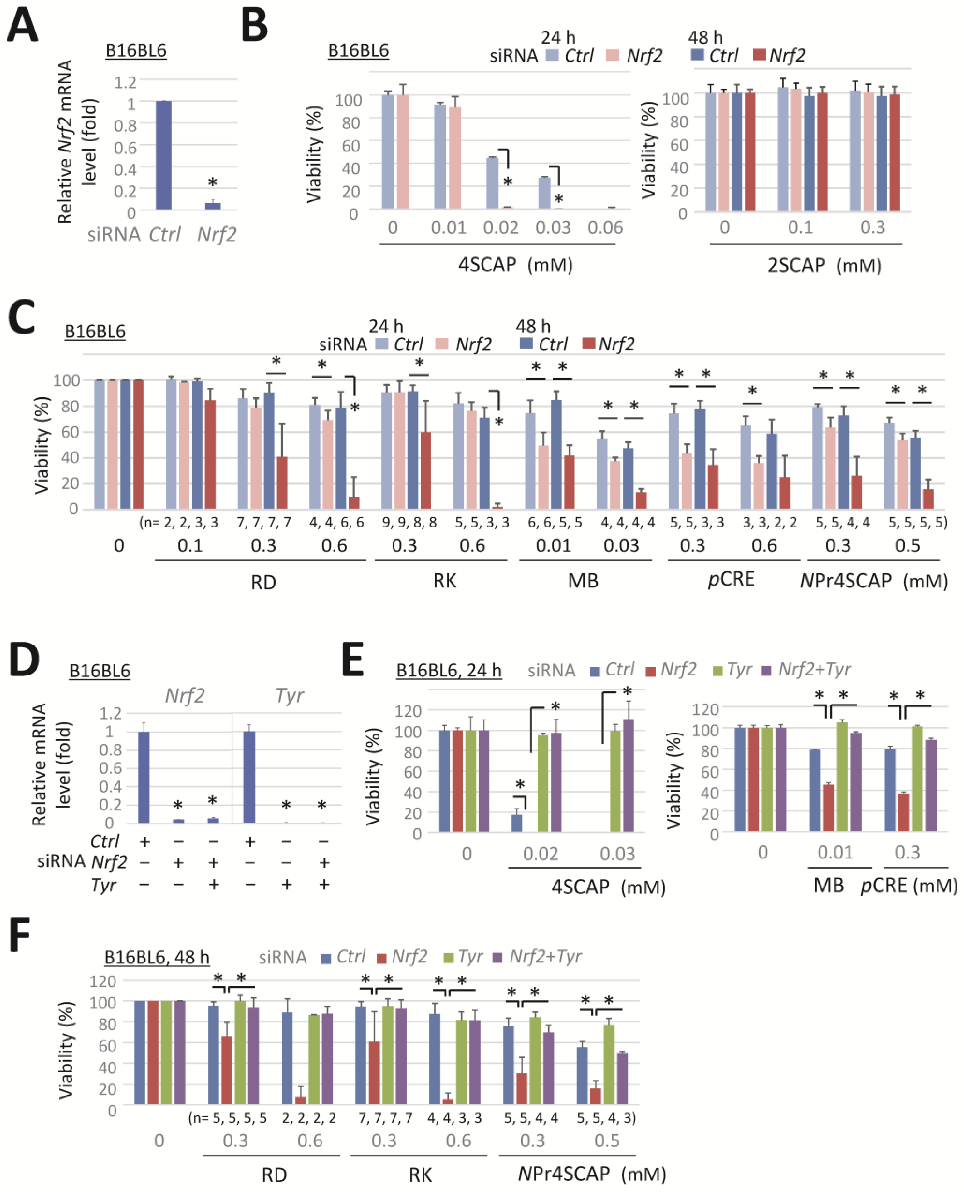 Biomolecules 15 00114 g001a