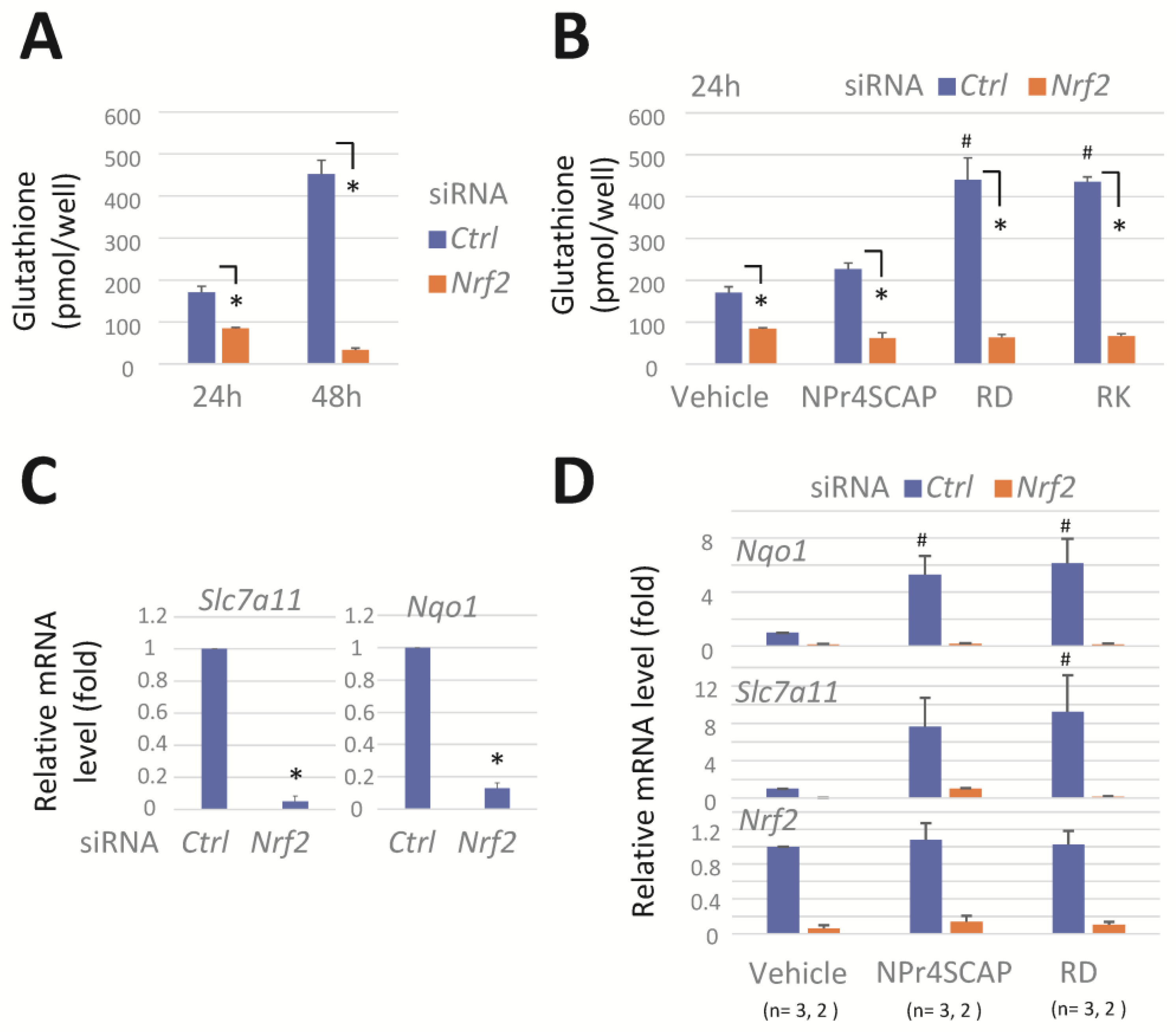 Biomolecules 15 00114 g002